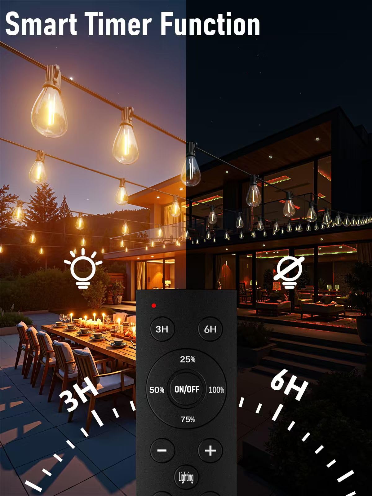 luckystyle LED Outdoor String Lights, 50FT, Warm Yellow-2200K, Waterproof, Dimmable, 16+1 Shatterproof Bulbs, Model S11