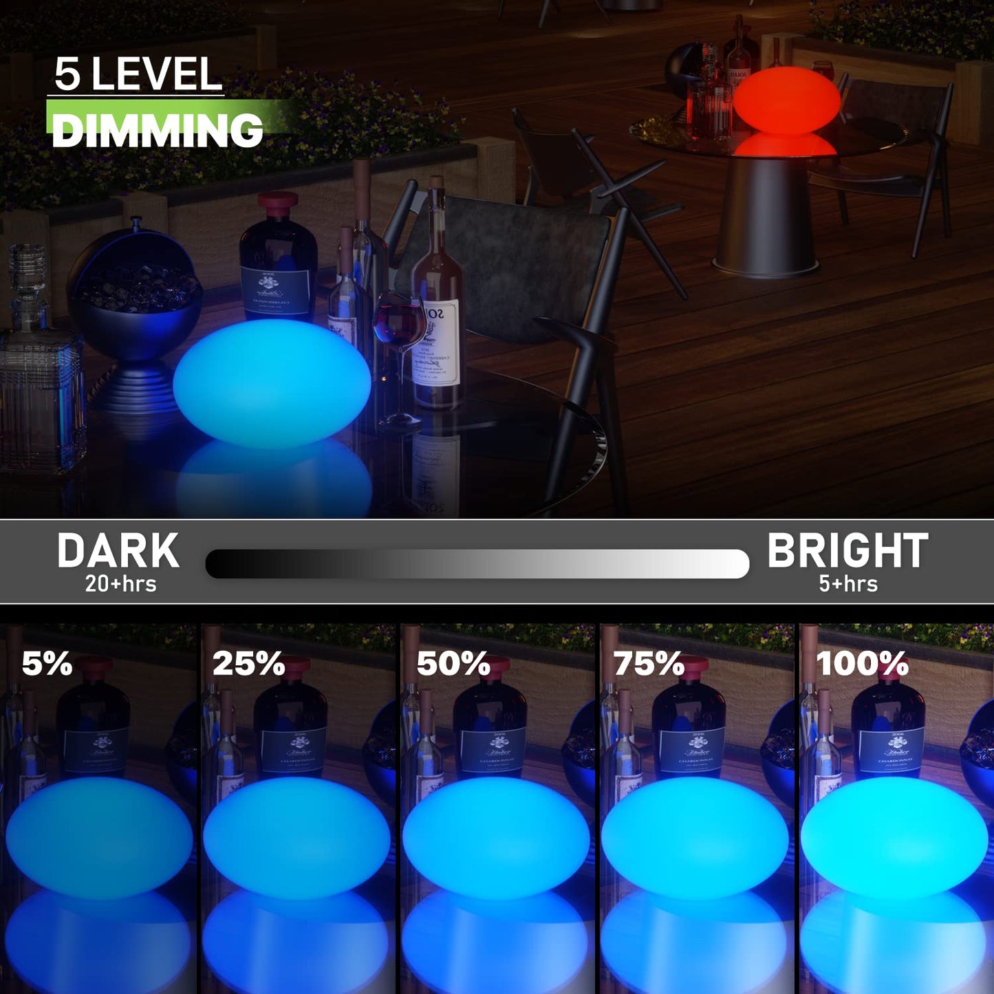 Magshion LED Ball Light, 12.5in Diameter, 16 RGB Colors, 4 Flash Modes, Dimmable Mood Lamp for Bedroom, Garden, Bar, Pub, Club