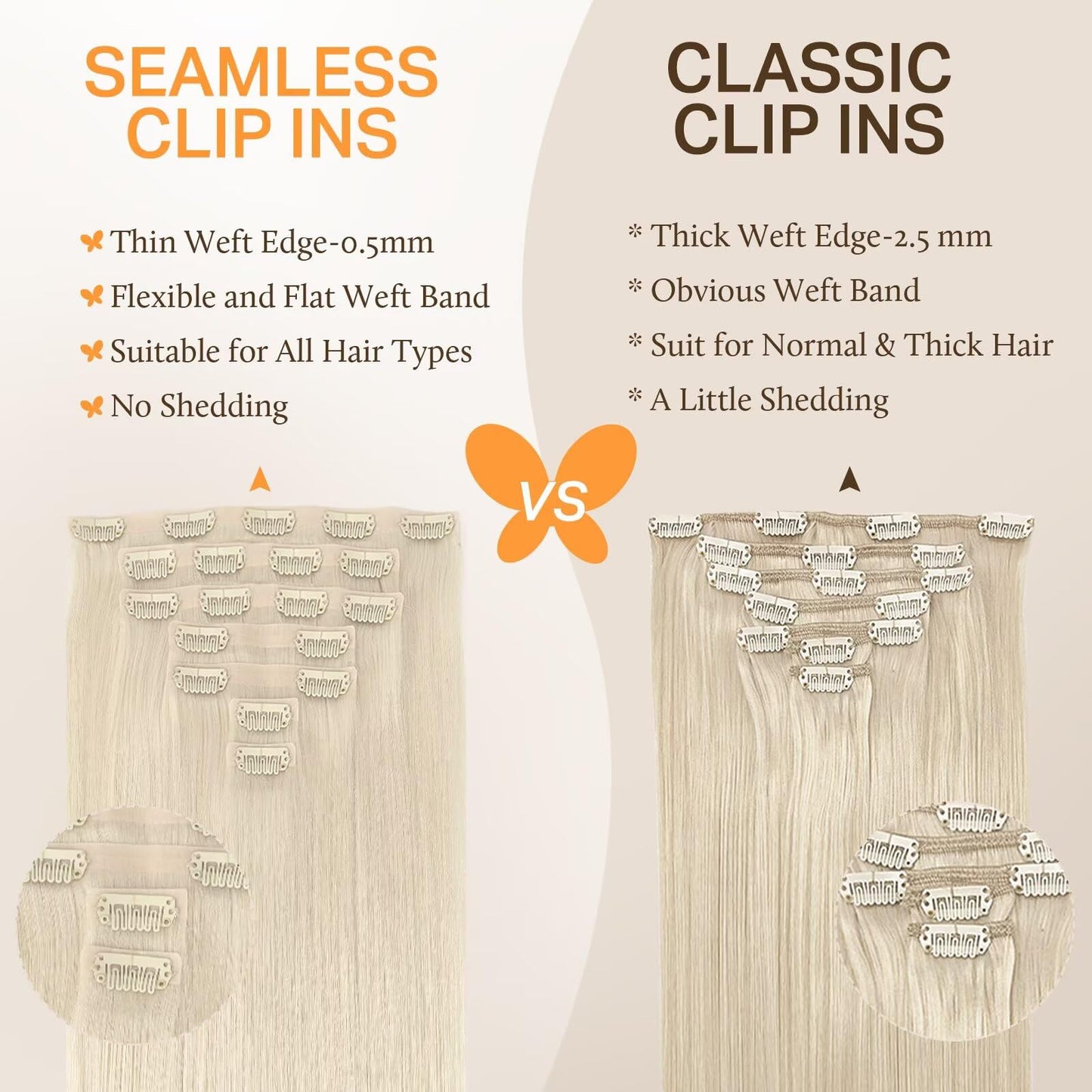 DOORES Clip in Hair Extensions, Platinum Blonde 150g 7pcs 22 Inch, Silky Straight Invisible Edge Human Hair Extensions for Women