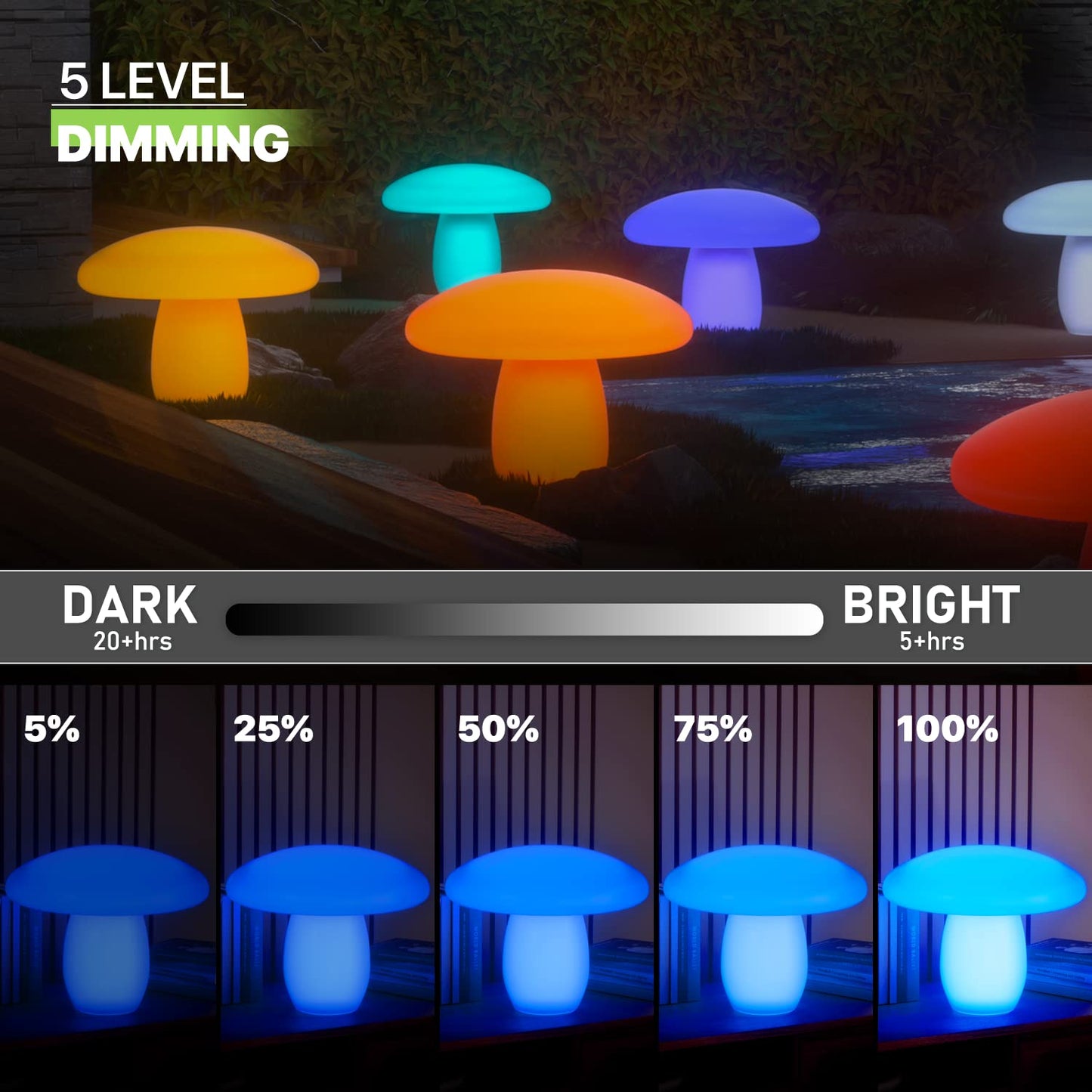 Magshion LED Mushroom Night Light, 21in Height, 16 RGB Colors, Dimmable, Rechargeable, Remote, Medium, White, Model MAG-A41-LED-DL-006