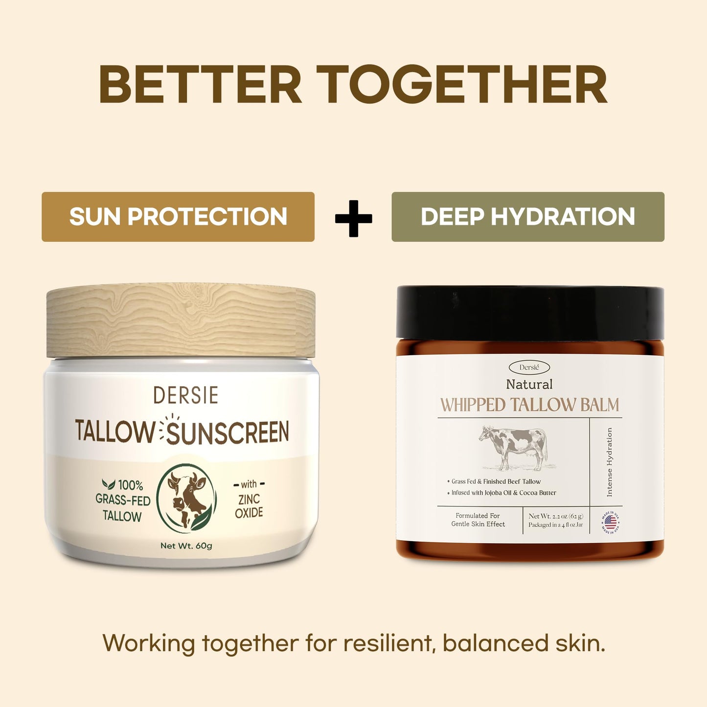 (Pack of 2) Beef Tallow Sunscreen with Zinc Oxide: Tallow & Zinc Oxide Instant Sun Protection - Non Greasy Formula with Beeswax,