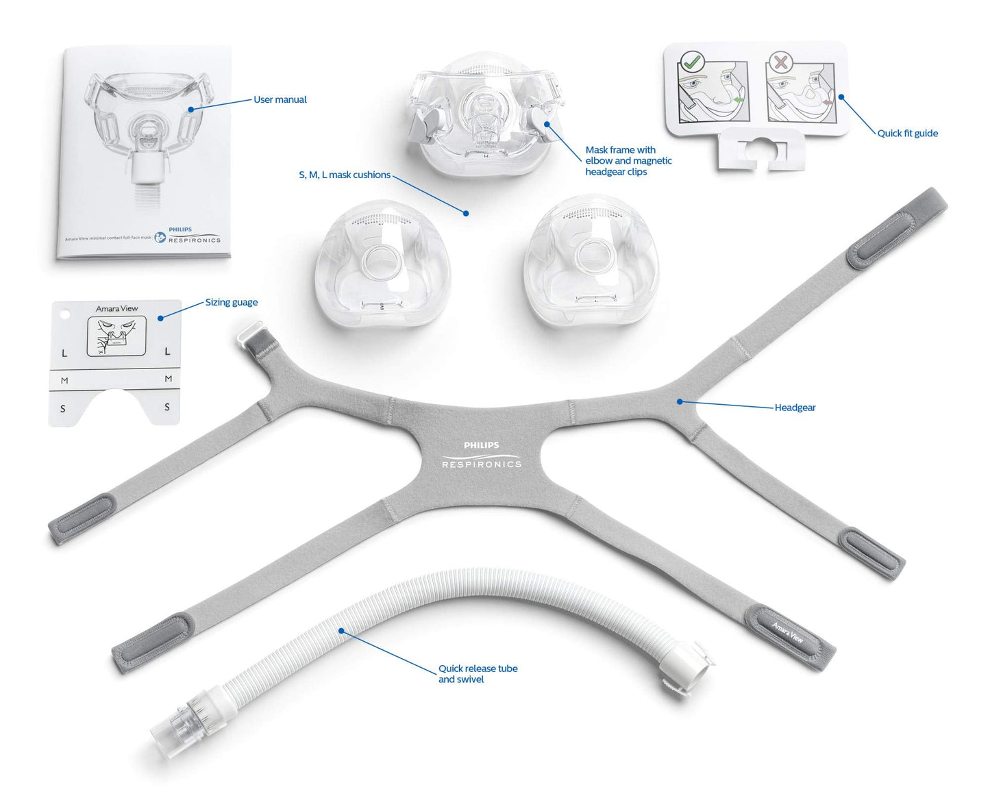 Philips Healthcare Respironics Amara View Cushion, Small