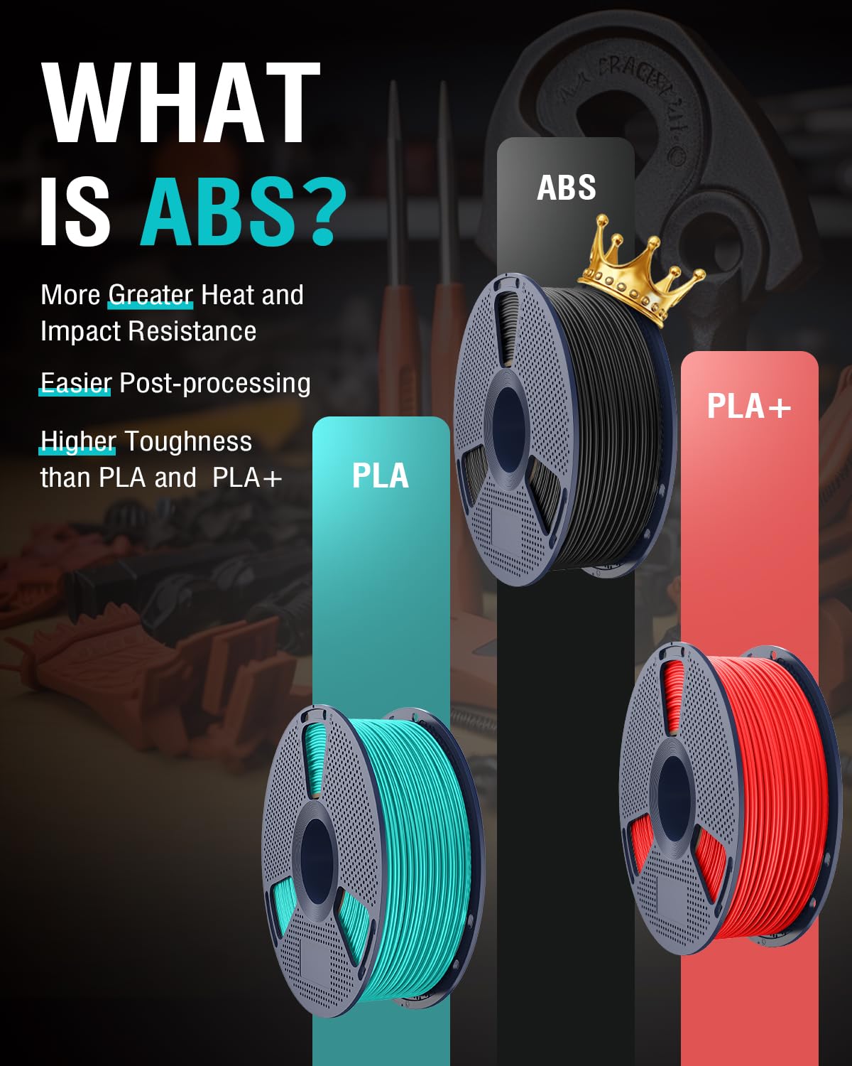 SUNLU ABS Filament 1.75mm 3D Printer Filament, Strong and Durable, Excellent Toughness, Individually Vacuum Packed, 4kg in Total, 1kg per Spool, Pack of 4, Black