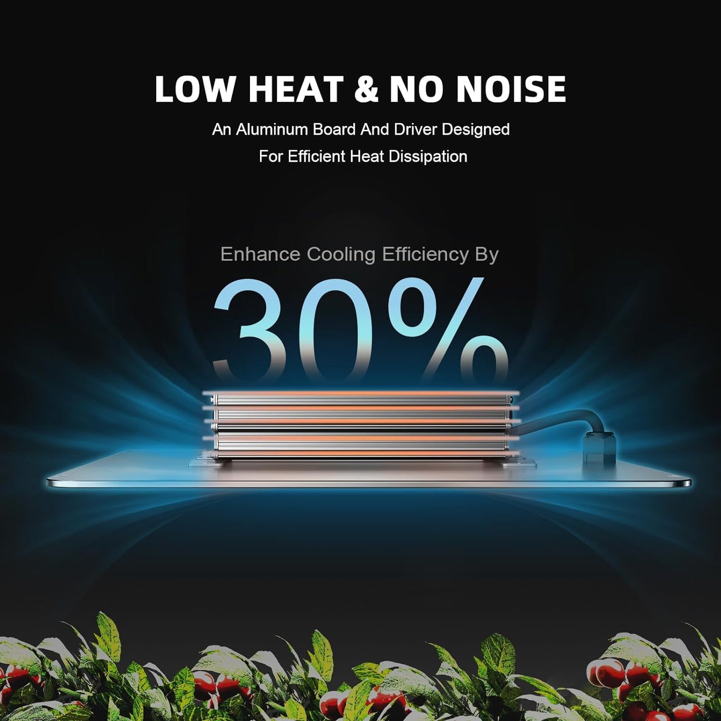 Spider Farmer SF2000, Samsung LM301H EVO Led Grow Light, Full Spectrum Plant Light, 200W Dimmable & High Efficiency & Deeper Penetration Lamps for Seed Starting Vegetables Bloom in 2x4 Grow Tent