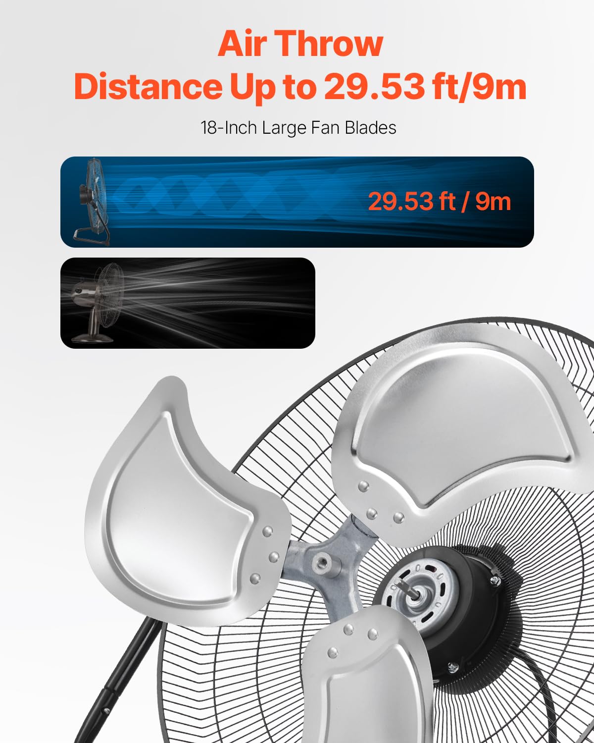 Vevor Floor Fan, 3 Speeds High Velocity Heavy Duty 18 Inch Industrial Fan, 4000 Cfm 360 Adjustable Tilt 19.69 Ft/Sec Airflow Lar