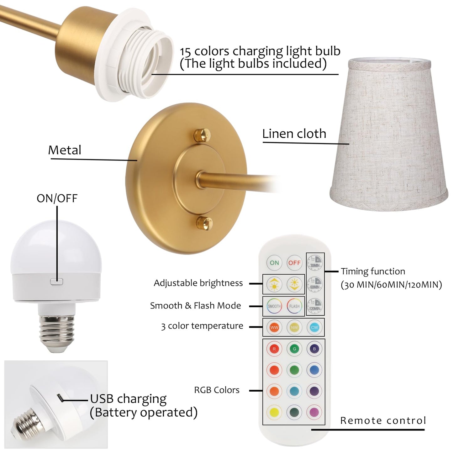 Pathson Wall Sconces Set of 2, Wireless Dimmable Lights, Brass Antique, Remote Control, Includes Bulbs, Model XLUS3003X2