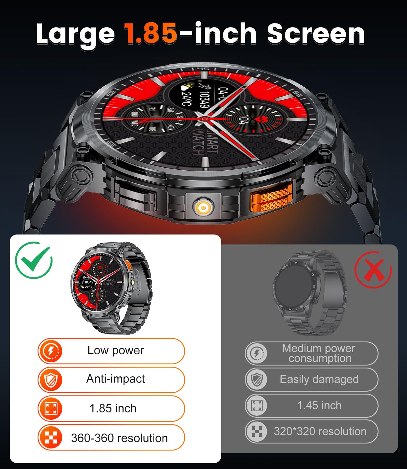 ESFOE 1.85" Large Screen Smart Watches for Men Compatible with iOS Android, LED Flashlight/730mAh Large Battery, Fitness Tracker with Heart Rate/Sleep Monitor/100+ Sports Mode, Bluetooth Call (Black)