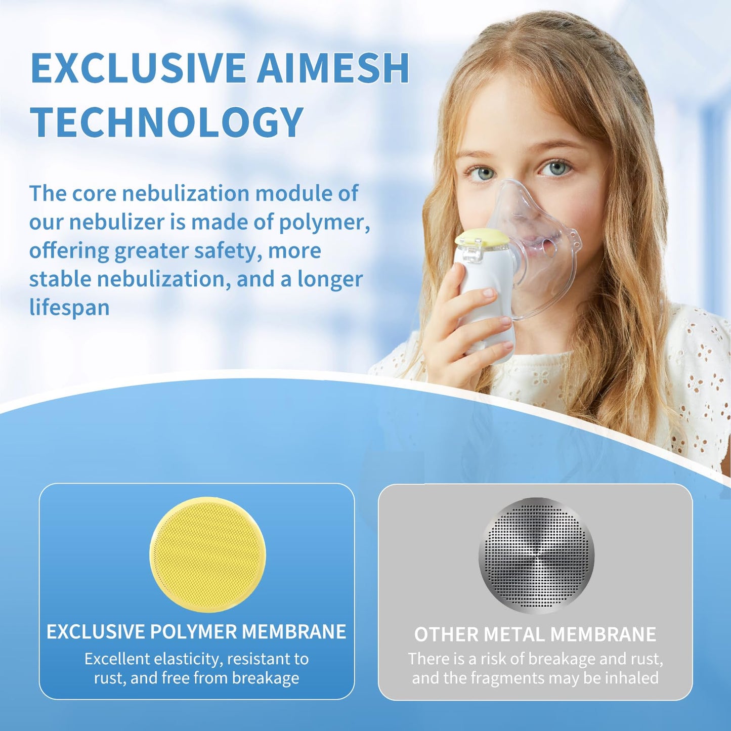 Portable Nebulizer for Adults and Kids - Rechargeable,Quiet Handheld Mesh Nebulizer Machine with Carrying Case for Breathing Treatment at Home, Office, and Travel
