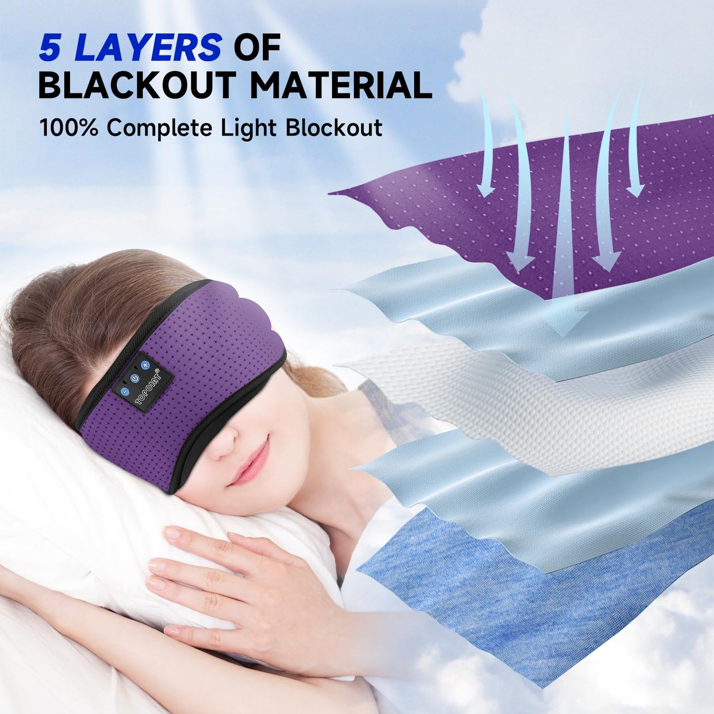TOPOINT Sleep Mask Headphones Bluetooth Wireless 5.4, Breathable Cotton Eye Mask for Sleeping Side Sleepers Travel Music Headsets with Microphone Handsfree Men Women