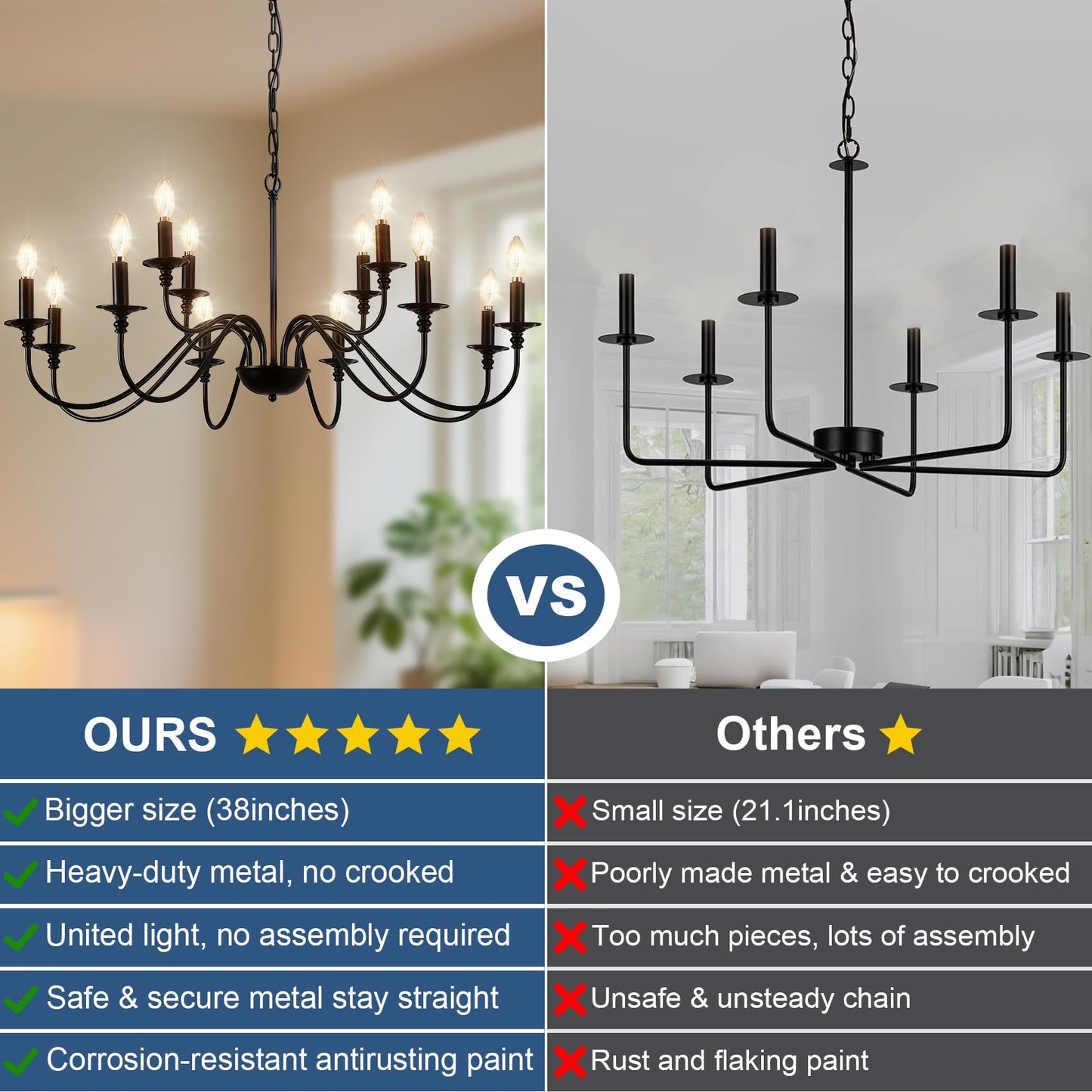 Depuley 12-Light Black Farmhouse Chandelier - Modern Metal Pendant Light for Dining Room, Kitchen Island, Foyer
