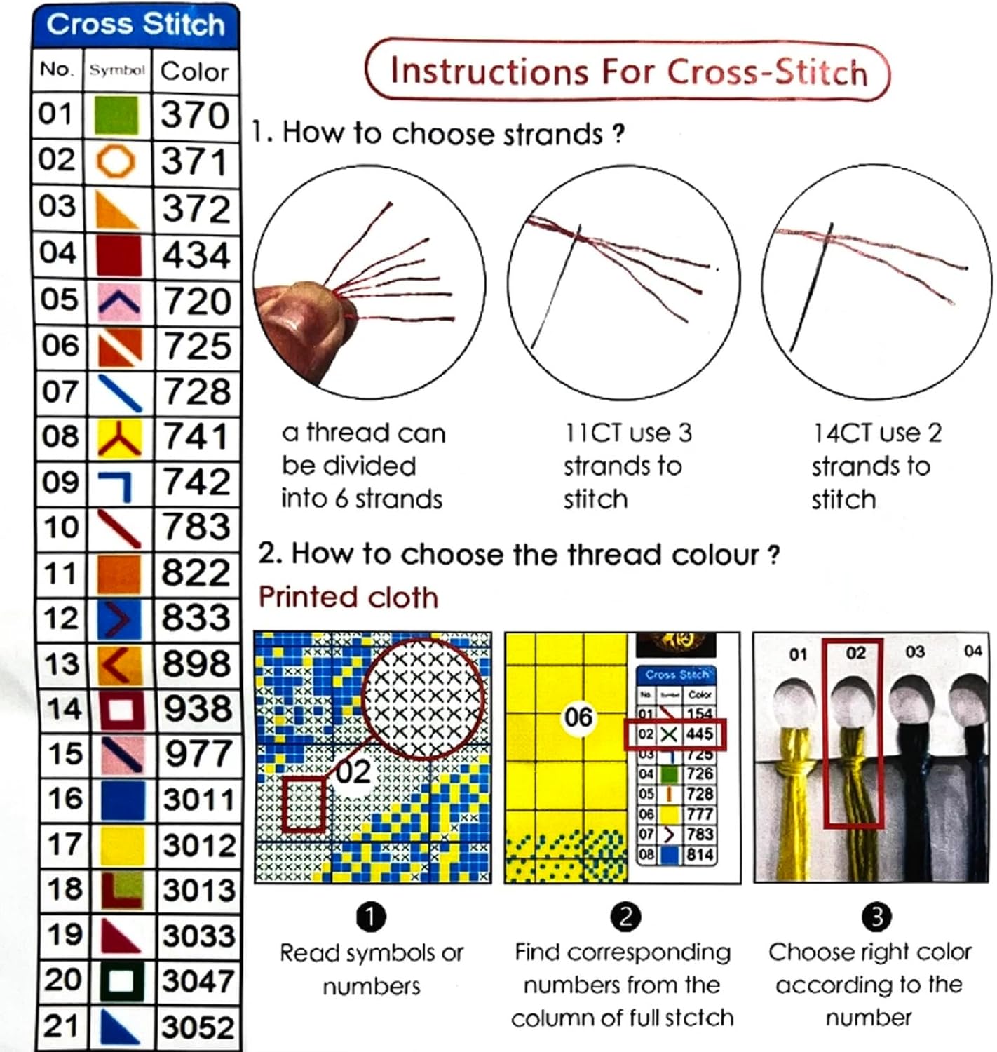 Joyhoor Stamped Cross Stitch Kits for Beginners, Needlepoint Kits for Adults, 11CT Counted Embroidery Kits-Colorful Peacock 18x18 inchs