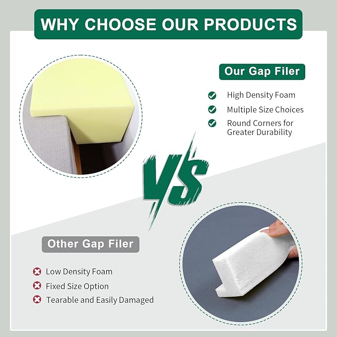 Bed Filler for Headboard, Suitable for Gap 2.8-3.6" of King Queen Twin Bed, 78.7'' Long Wedge Sleeping Pillow, Foam Bed Mattress Gap Filler