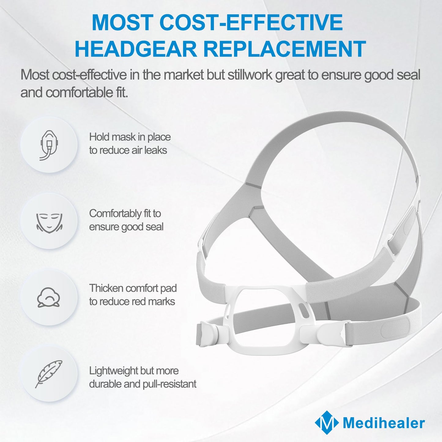 Replacement F40 Headgear Set for Airfit F40 Full Face CPAP Mask, Great Value CPAP Supplies by Medihealer(No Mask)
