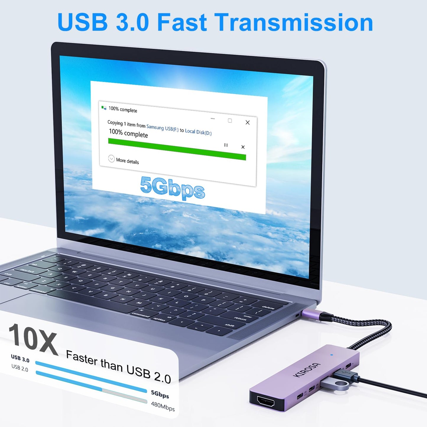 Kirosa Usb-C Hub, 9 Ports Usb 3.0, 4K Displayport, Hdmi, Usb Type-C