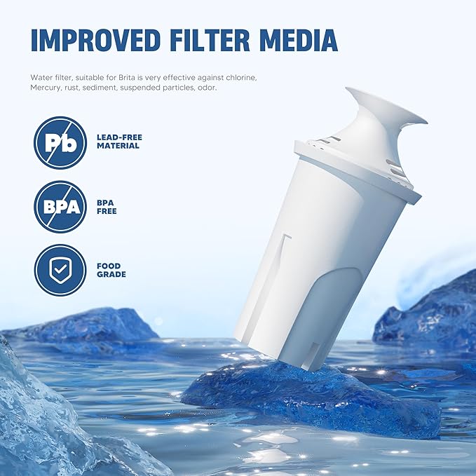 Water Filter Replacement for Brita Water Pitchers and Dispensers, Classic 35557, OB03, Mavea 107007, Reduce Chlorine and Bad Taste, BPA free, Pack of 3