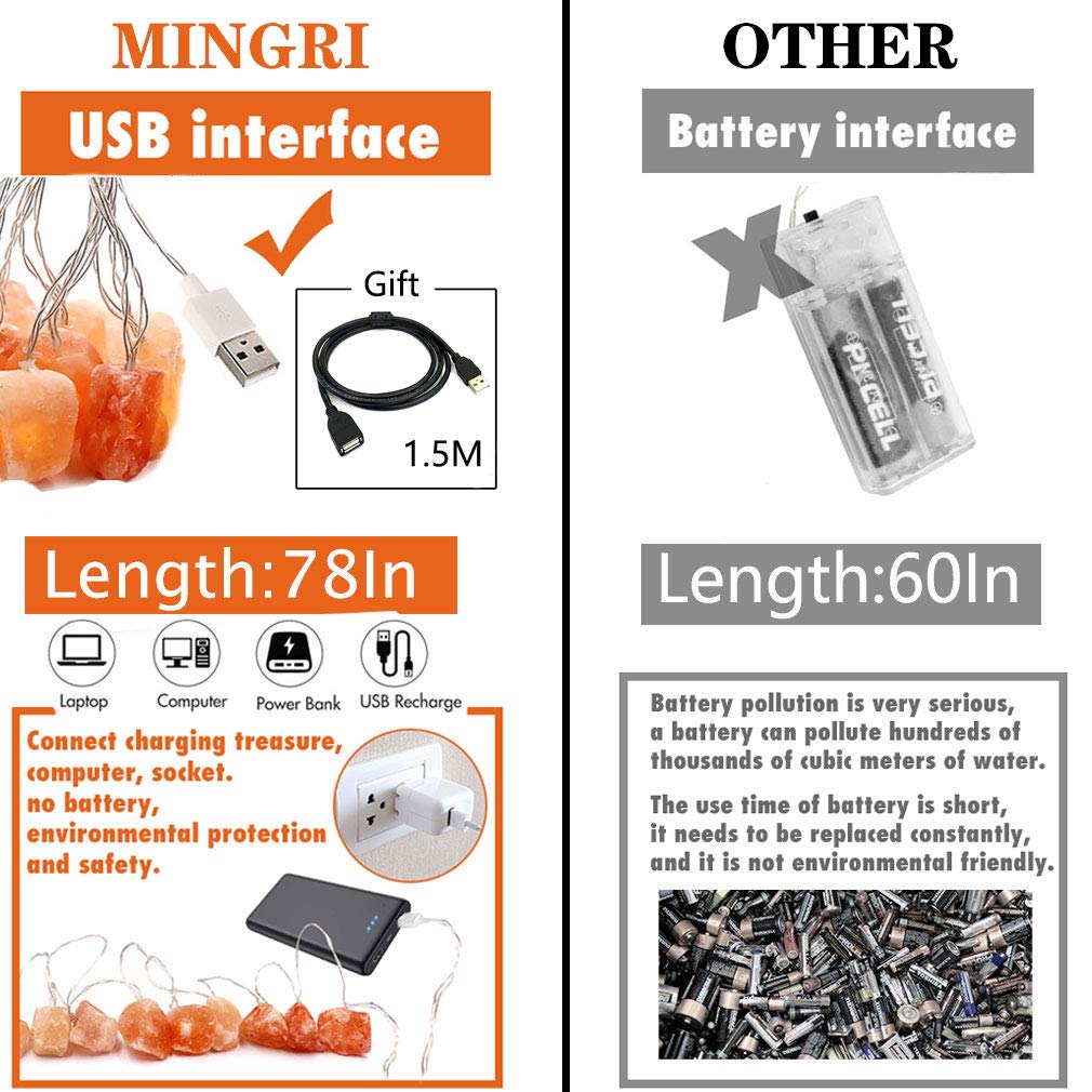 MINGRI Himalayan Salt String Light, USB Fairy Lights Night Lamp, Natural Hand Carved, Pink, Model HSLS