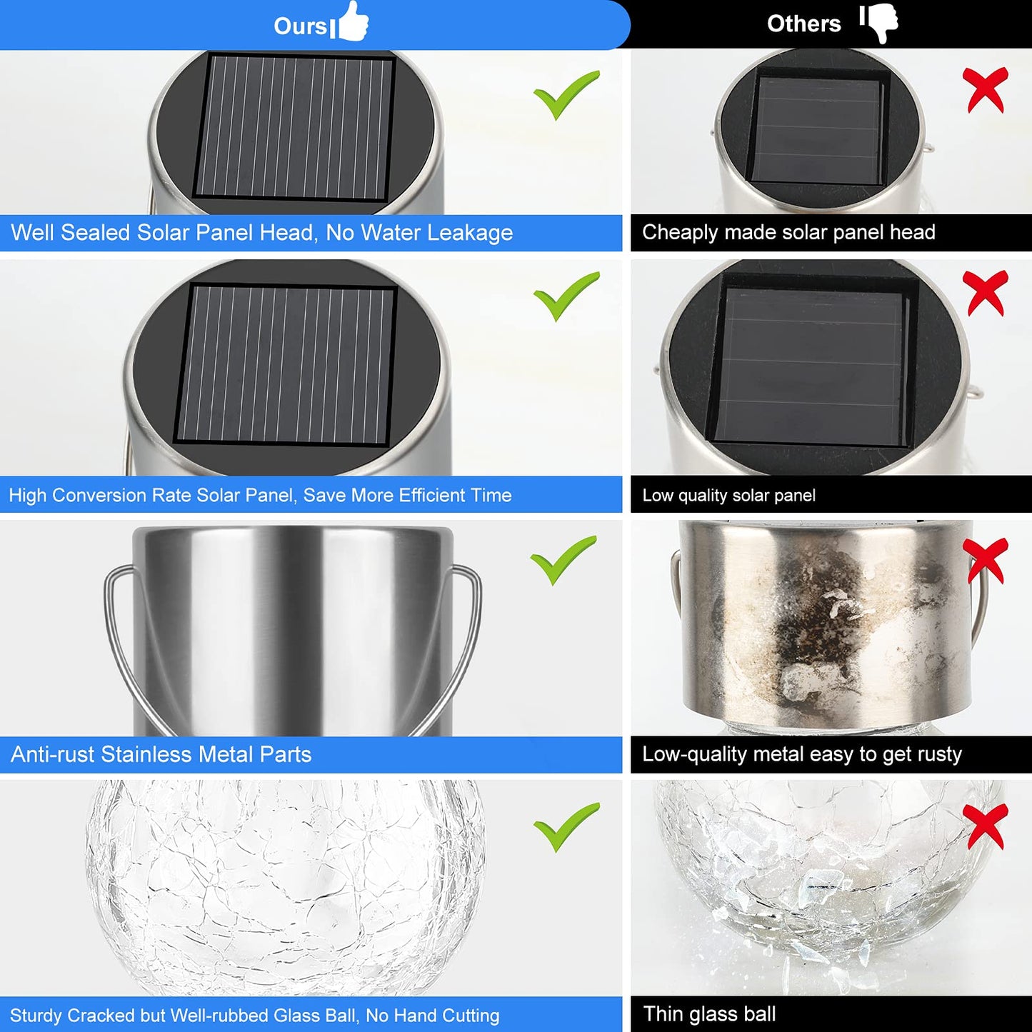 Bosceos 12Pack Solar Powered le Glass Ball Lights, Waterproof, Daylight White, Model YGL-KE-03, for Garden, Balcony, and Patio
