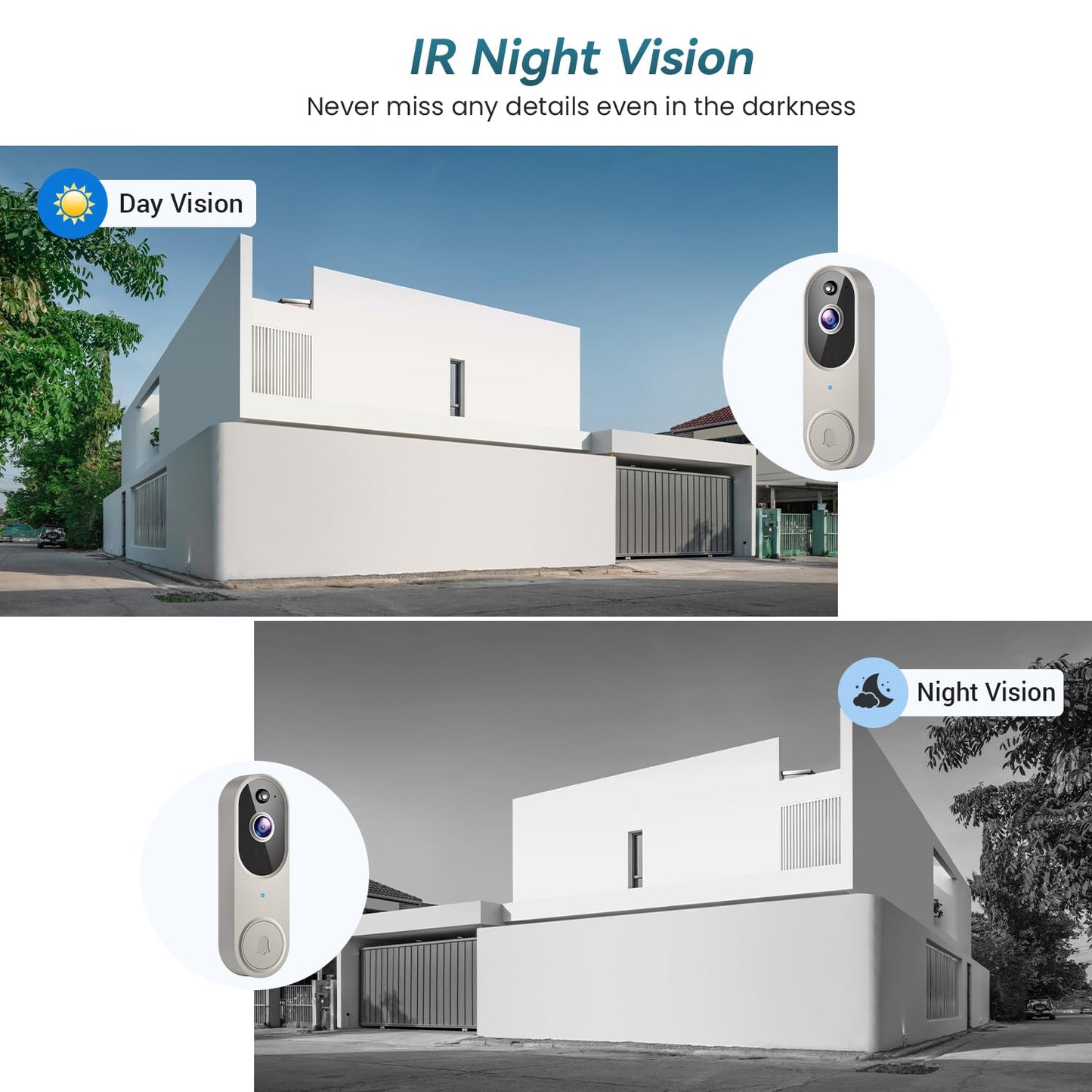 Wireless Wi-Fi Video Doorbell Camera With Two Way Audio, Ai Motion Detection, Night Vision And Cloud Storage, 2.4G Wi-Fi Only (L