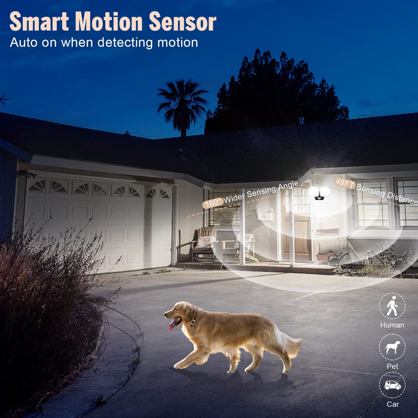 FLITI Battery Powered Motion Sensor Security Light, 1000LM, 5000K, 49FT Sensing Distance, ABS, Outdoor Battery Light, Model: battery-light-3.2