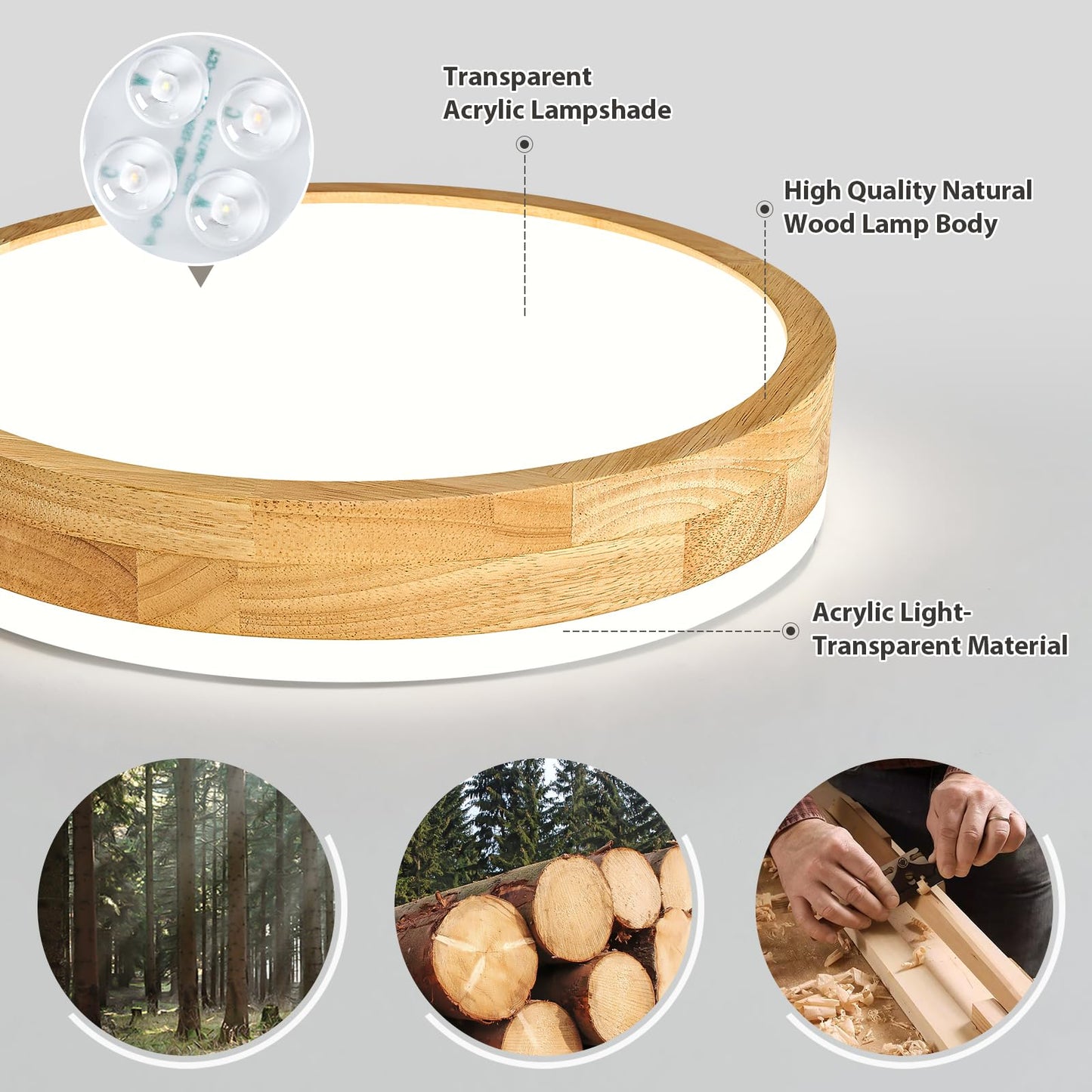 Pevfah Modern Dimmable Wood Flush Mount Ceiling Light 2700K-6000K 5Cct Round Close To Ceiling Lighting Fixtures Minimalist Led Ceiling Lamp For Bedroom Kitchen Hallway Living Room-15.74In