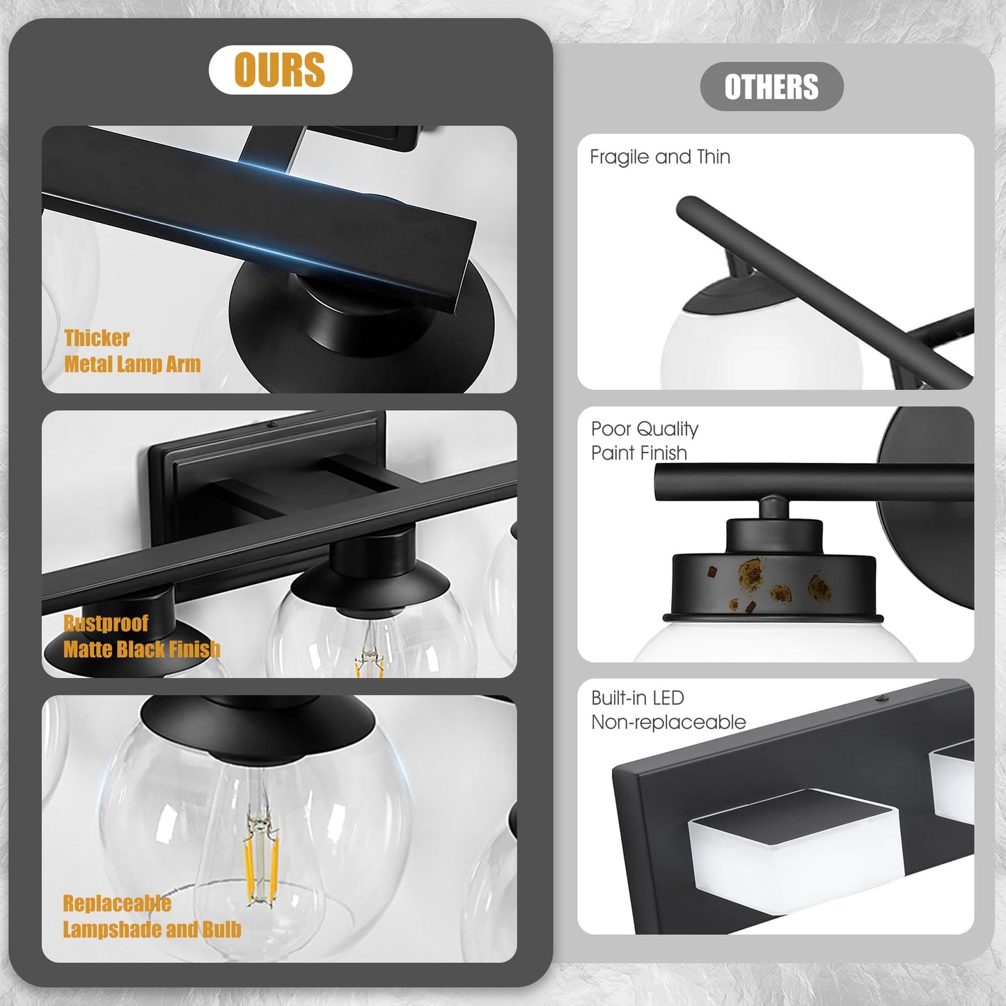 PAZALA 3 Light Vanity Lights for Bathroom, Globe Glass, Matte Black, E26 Base, 22 in, Perfect for Hallway & Mirror Lighting