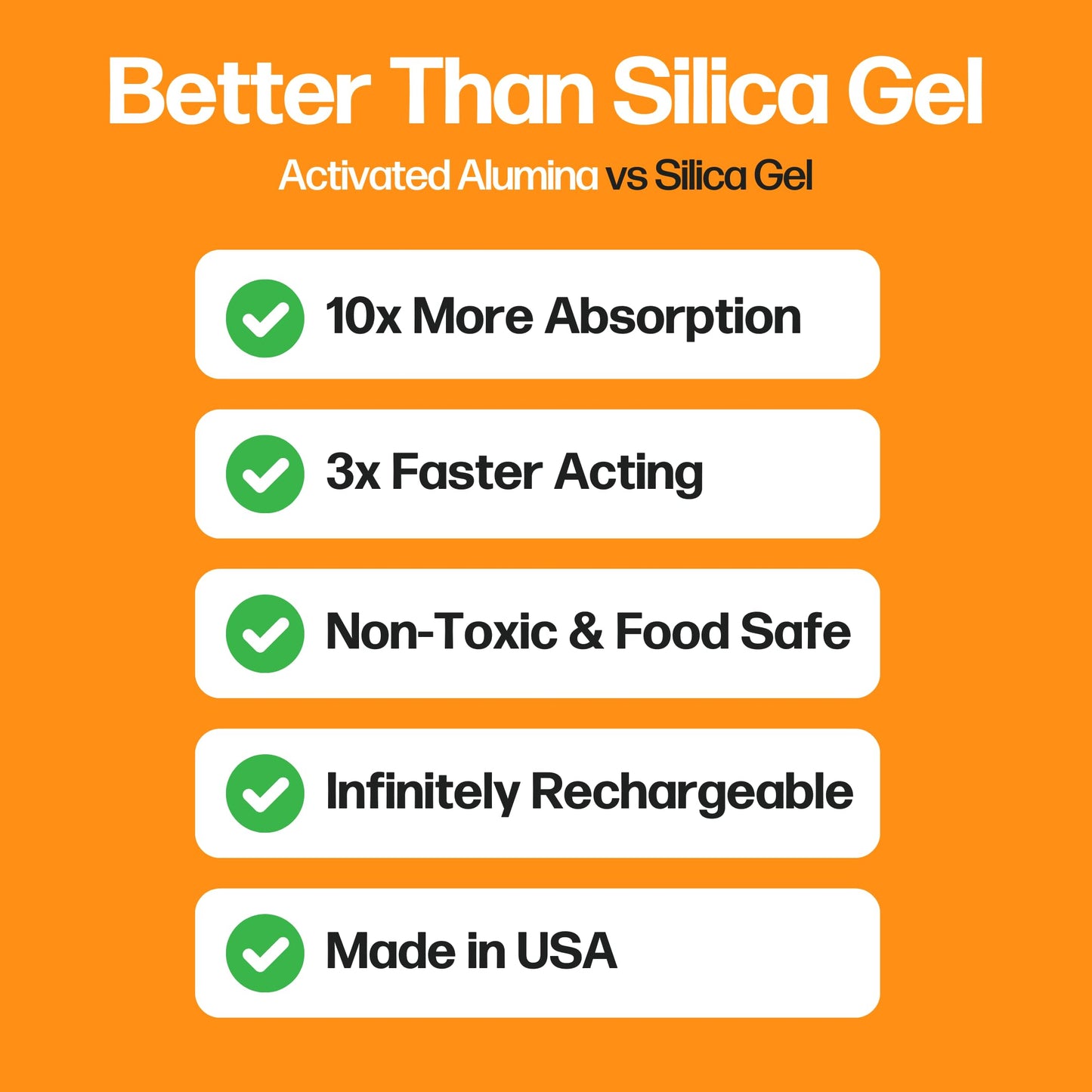 Slice Engineering (2lb) Activated Alumina Desiccant | 10X More Powerful Than Silica Gel | Infinitely Rechargeable | Prevent Wet Filament | Reusable Desiccant | Made in The USA