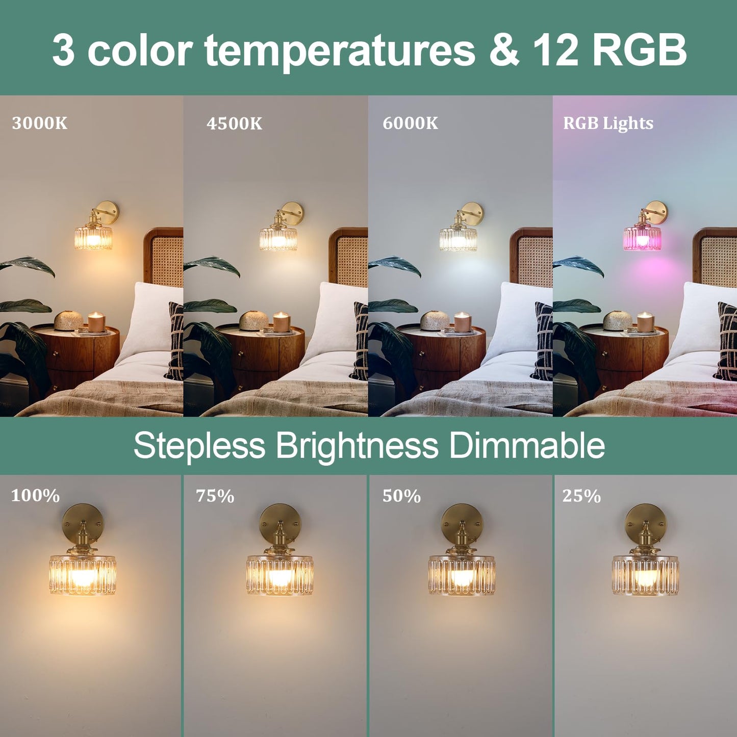 Shenmoyl Vintage Wall Sconce - Battery Operated, Amber Striped Glass, Remote Control, Set of 2, Model 8e1b47ba-12ec, Brass