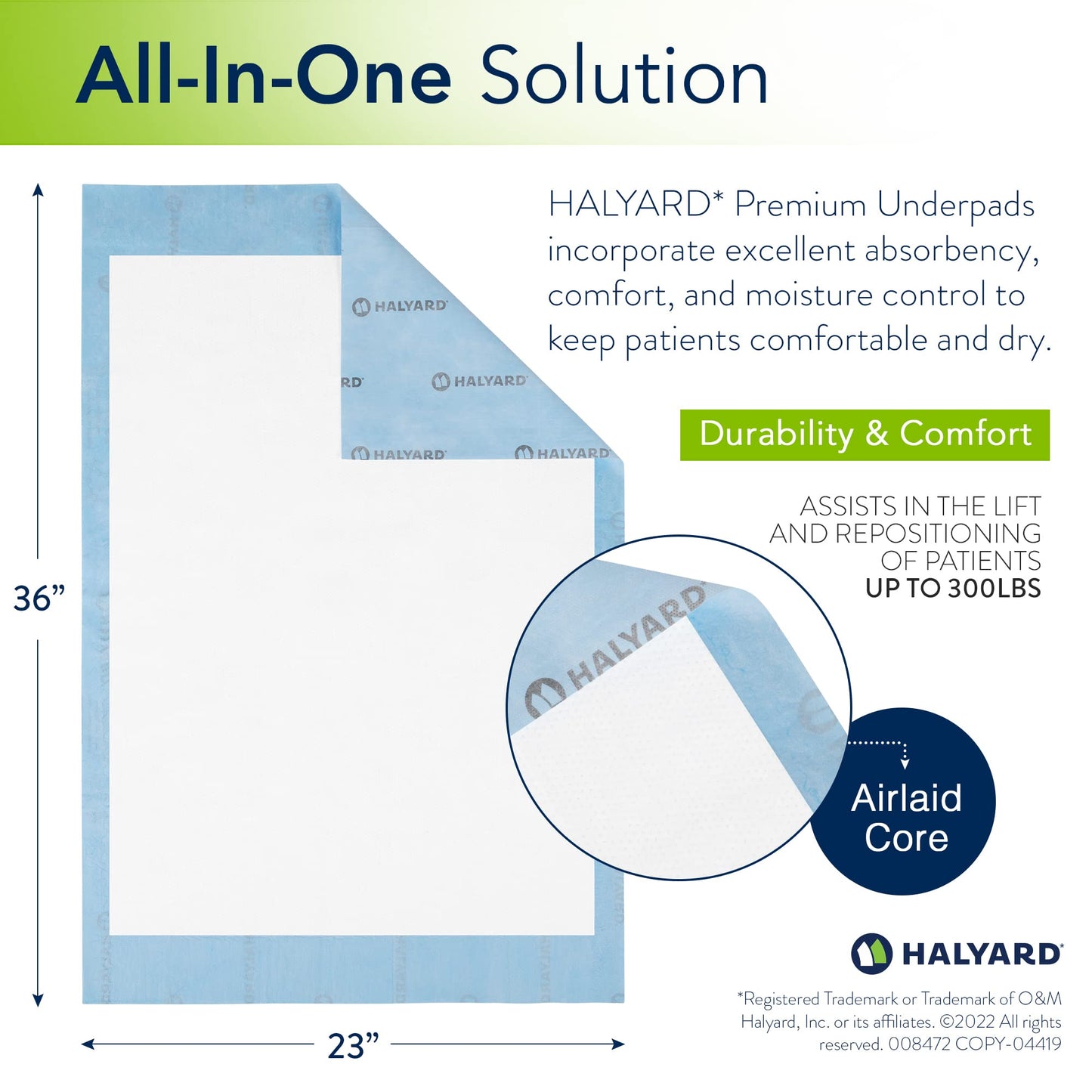 HALYARD Premium Disposable Underpads, 30 x 36 Inches Chux Pads - Blue, Case of 40 - Incontinence Bed Pads for Adults with Airlaid Core for Moisture and Odor Control