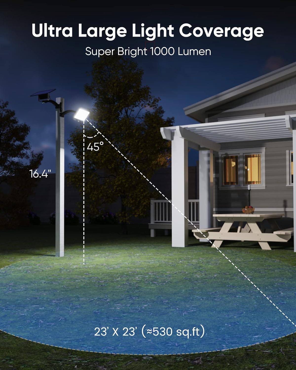 JACKYLED Solar Flood Lights Outdoor, 1000 Lumens, Motion Sensor, 48 LED, IP65 Waterproof, 3 Modes, Black, Model JACKYLED756