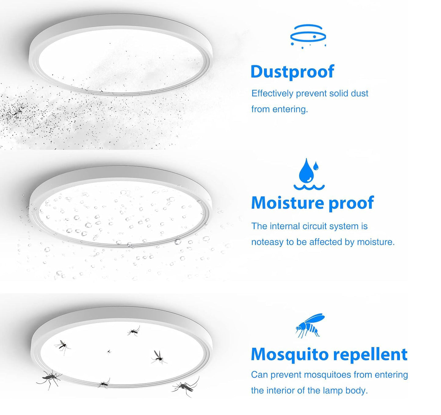 DODOPEN 12 inch LED Flush Mount Ceiling Light 2400lm 5000K Round Flat Fixture for Bedroom Closet Laundry Bathroom White