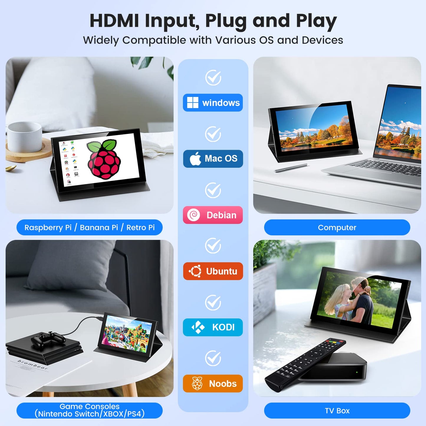 Eyoyo 7 Inch Portable Monitor 1024X600 Ips Small Mini 7 Capacitive Touchscreen Monitor W/Usb C Powered Mini Hdmi Port For Lapto
