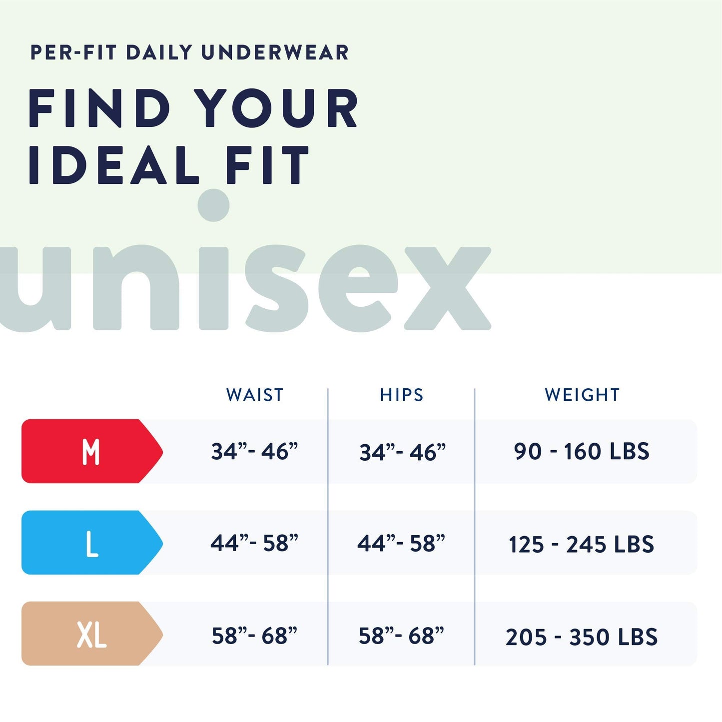 Prevail Per-Fit Daily Protective Underwear, Unisex Adult Disposable Adult Diaper for Men & Women, Extra Absorbency, X-Large, 56 Count (4 Packs of 14)
