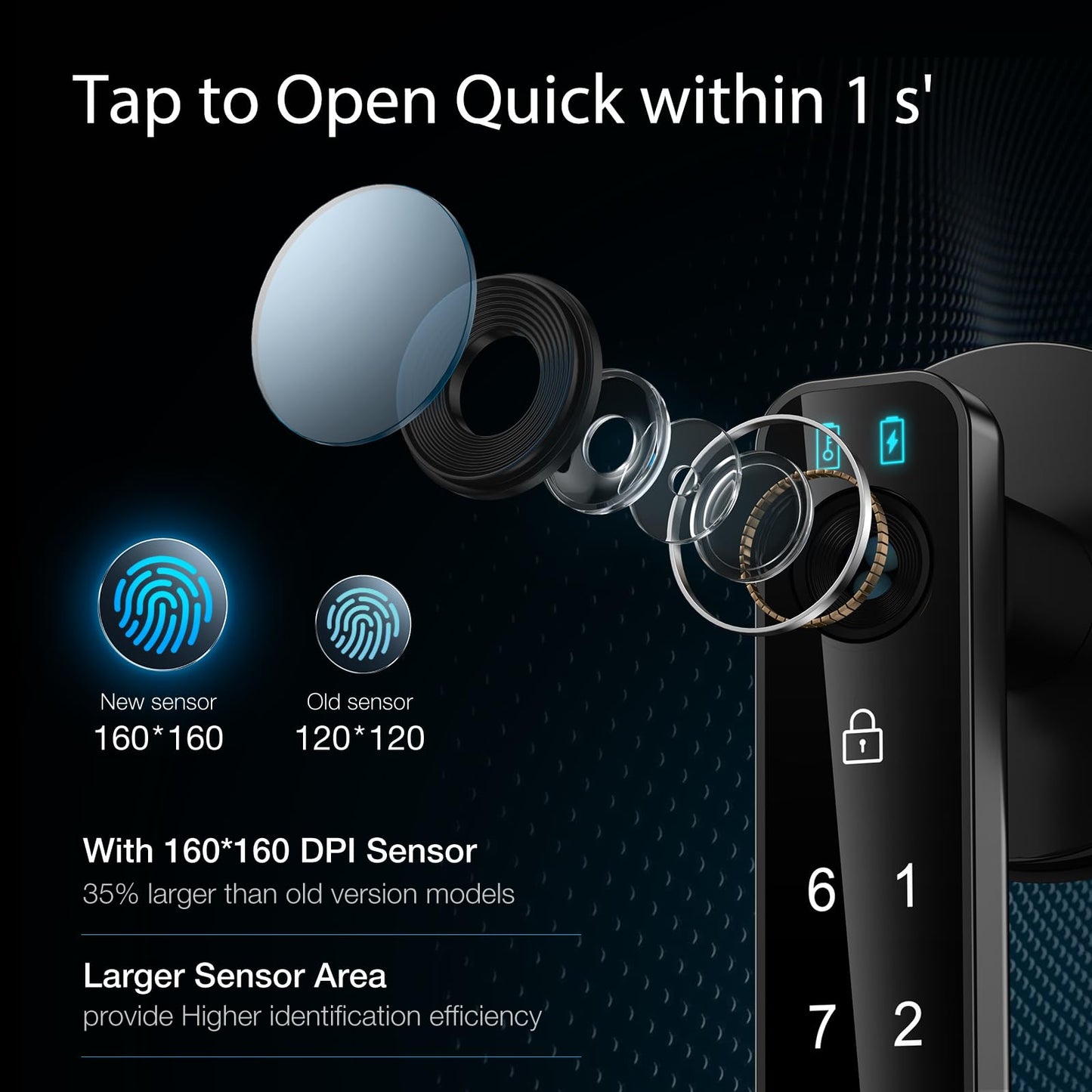 Fingerprint Door Lock- Smart Door knob,biometric Door Lock,with passcode keypad keyless Entry Door Handle,for Bedroom Home Hotel Office Apartment (Black with APP)