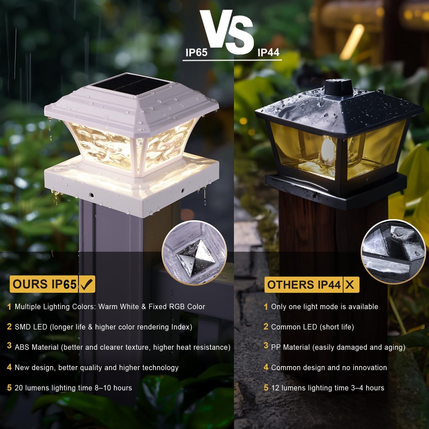 AEFRELEOHT Solar Post Cap Lights, Warm White/RGB, 20 Lumens, 6 Pack, for 3.6x3.6 to 5x5 Posts,