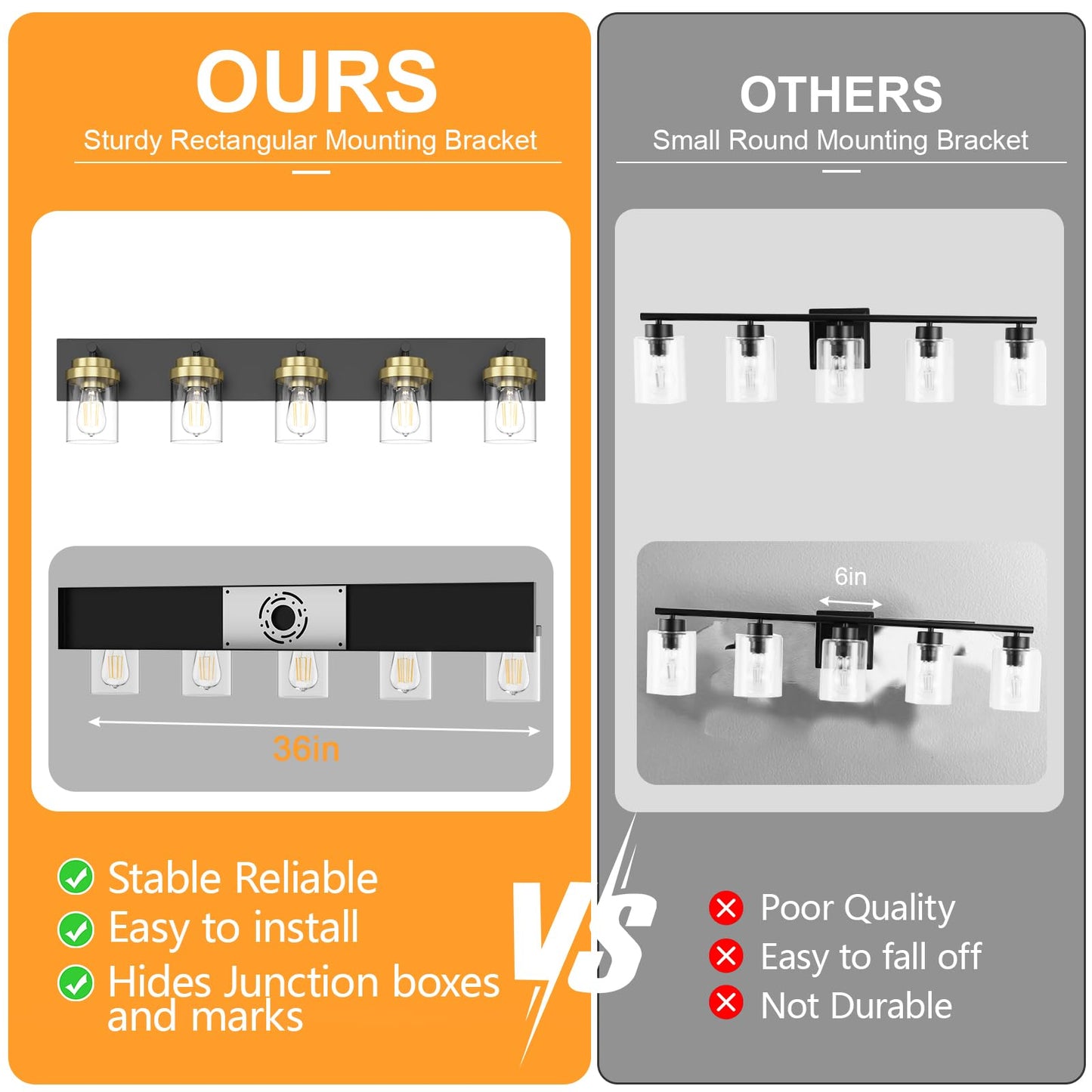 Izorro Bathroom Vanity Light Fixture 5-Light 36 Inch Black And Gold Bathroom Light Fixtures Over Mirror With Clear Glass Shade Modern Farmhouse Vanity Lights Rustic Restroom Lighting Fixtures