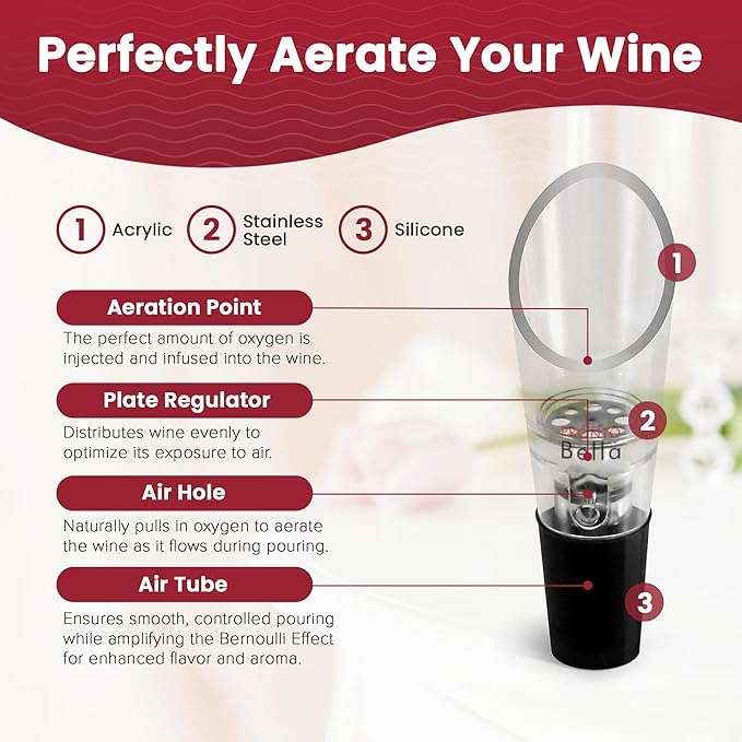 The Travel Spout Wine Aerator - Premium Aerating Pourer Spout, No Drip No Spill Wine Aerator for Rapid Enhanced Flavor and Smoother Finish, Efficient Design, Gift for On-The-Go