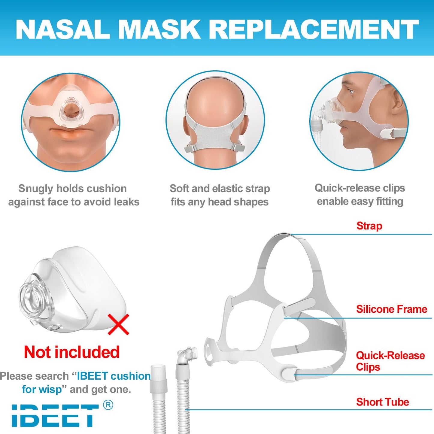 Replacement Kit for Wisp, Includes Silicone Frame, Headgear, Tubing and Quick-Release Clips(No Cushion), IBEET Replacement Supplies