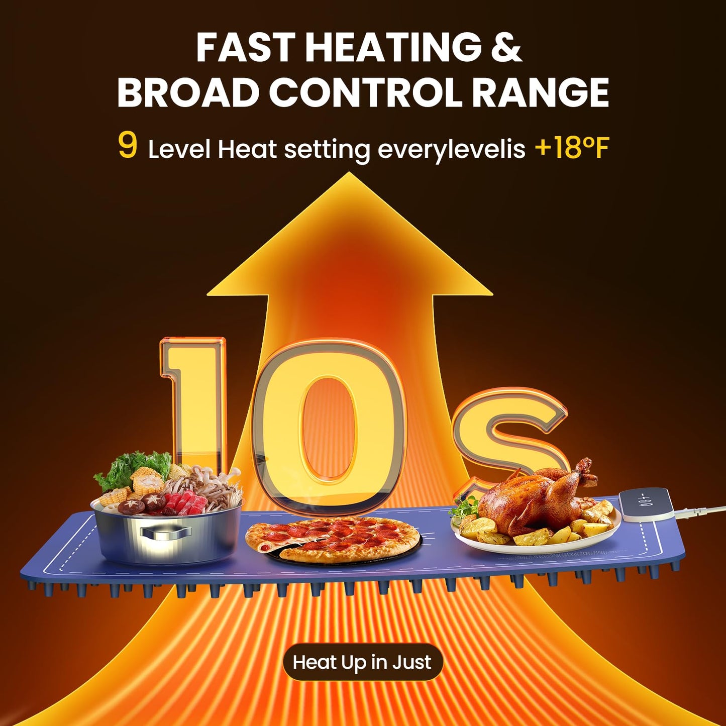 Warming Mat for Food, Upgrade 248℉ Electric Food Warming Mats for Countertop and 9-Level Temperature Food Warmer, Silicone Heating Mat for Buffets, Party, Perfect Gifts for Men/Women/Mom/Dad
