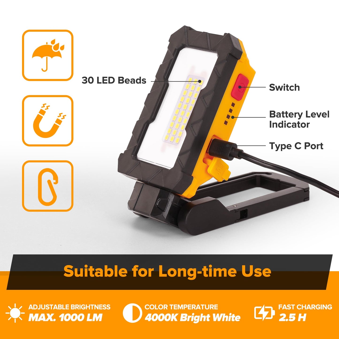 LUTEC Rechargeable Work Light, 1000 Lumens LED Magnetic Light with Magnetic Base and Hanging Hook,360°Rotate and 200°Swivel for Car Repair, Emergency and Camping-2 Pack