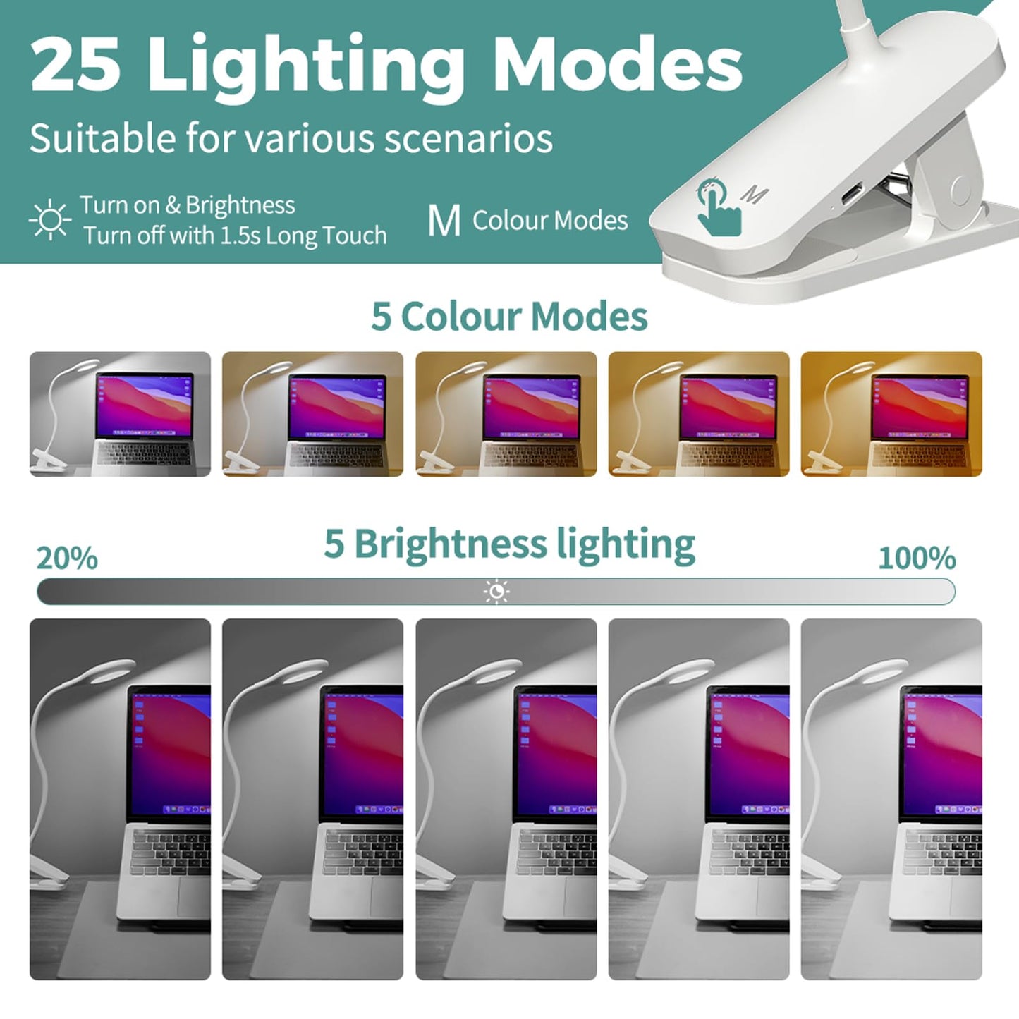 CUHIOY Clip-on Reading Light, Rechargeable, 5 Colors, 5 Brightness Levels, Round Head, White, Model F921WB