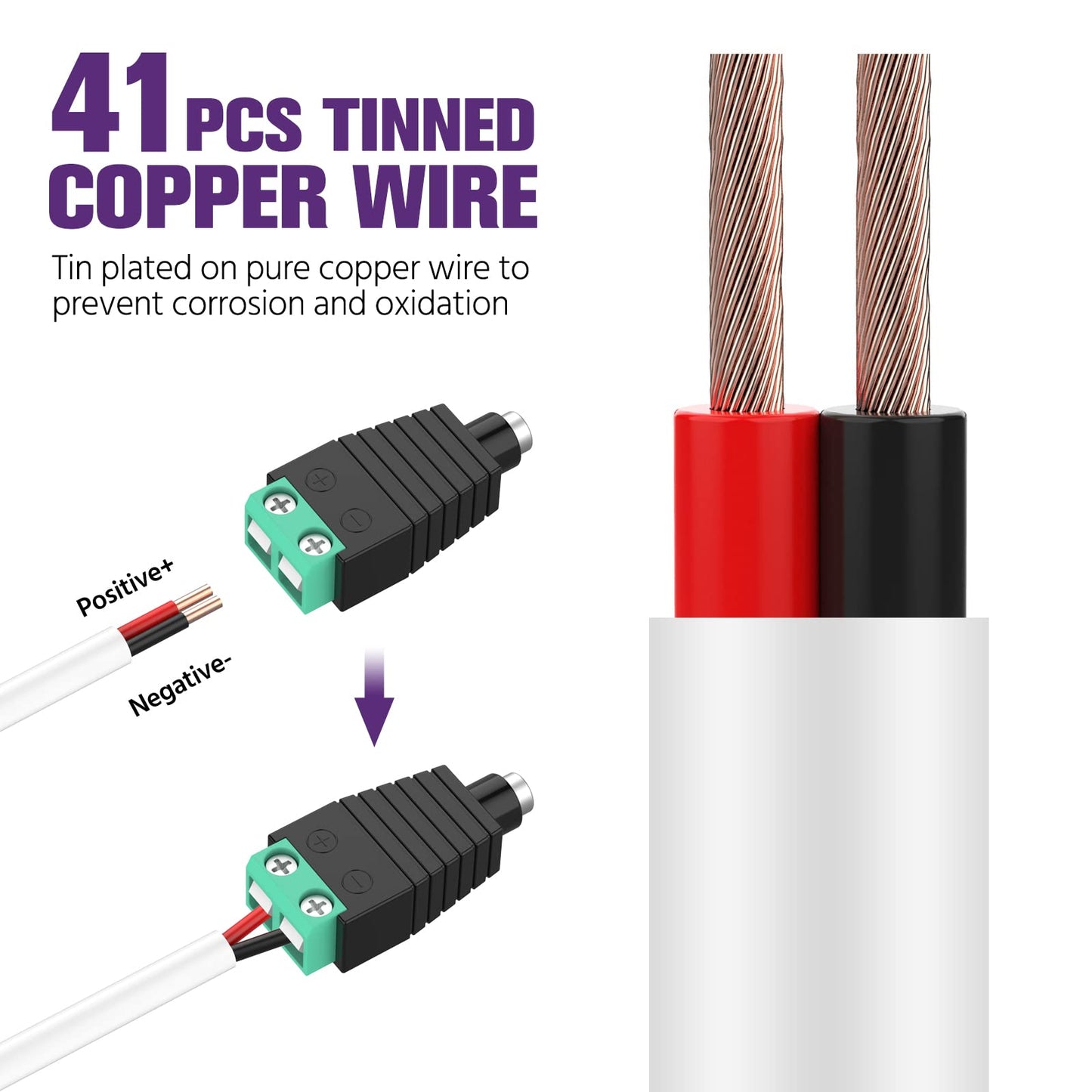 EMITEVER Wall Cable LED Lighting, 18 Gauge Copper Wire, 26 Foot, White
