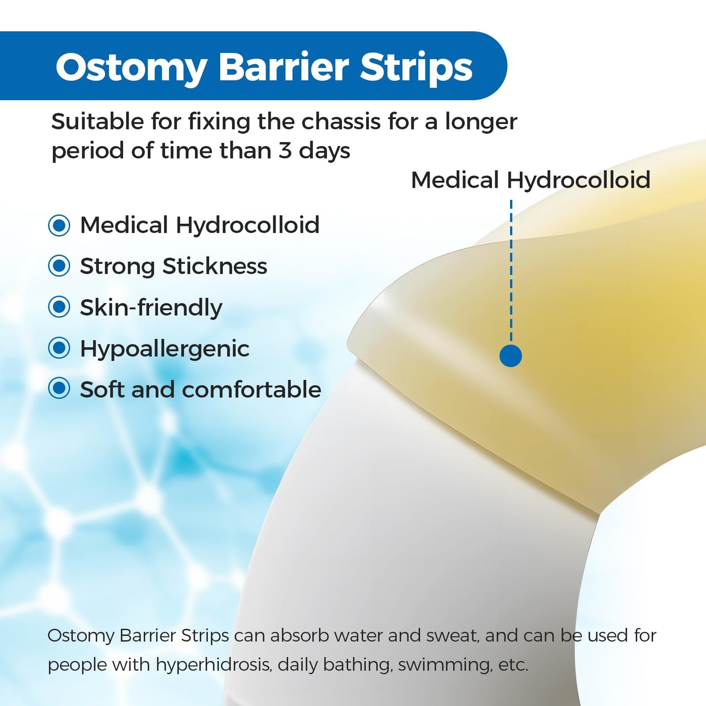 Sunliech 20 Pcs Elastic Ostomy Barrier Strips, Medical Grade Hydrocolloid, Ostomy Supplies, Skin Adhesive Ostomy Barrier Tape, Waterproof Leak for Ostomy Bag Ostomy Colostomy Ileostomy Supplies