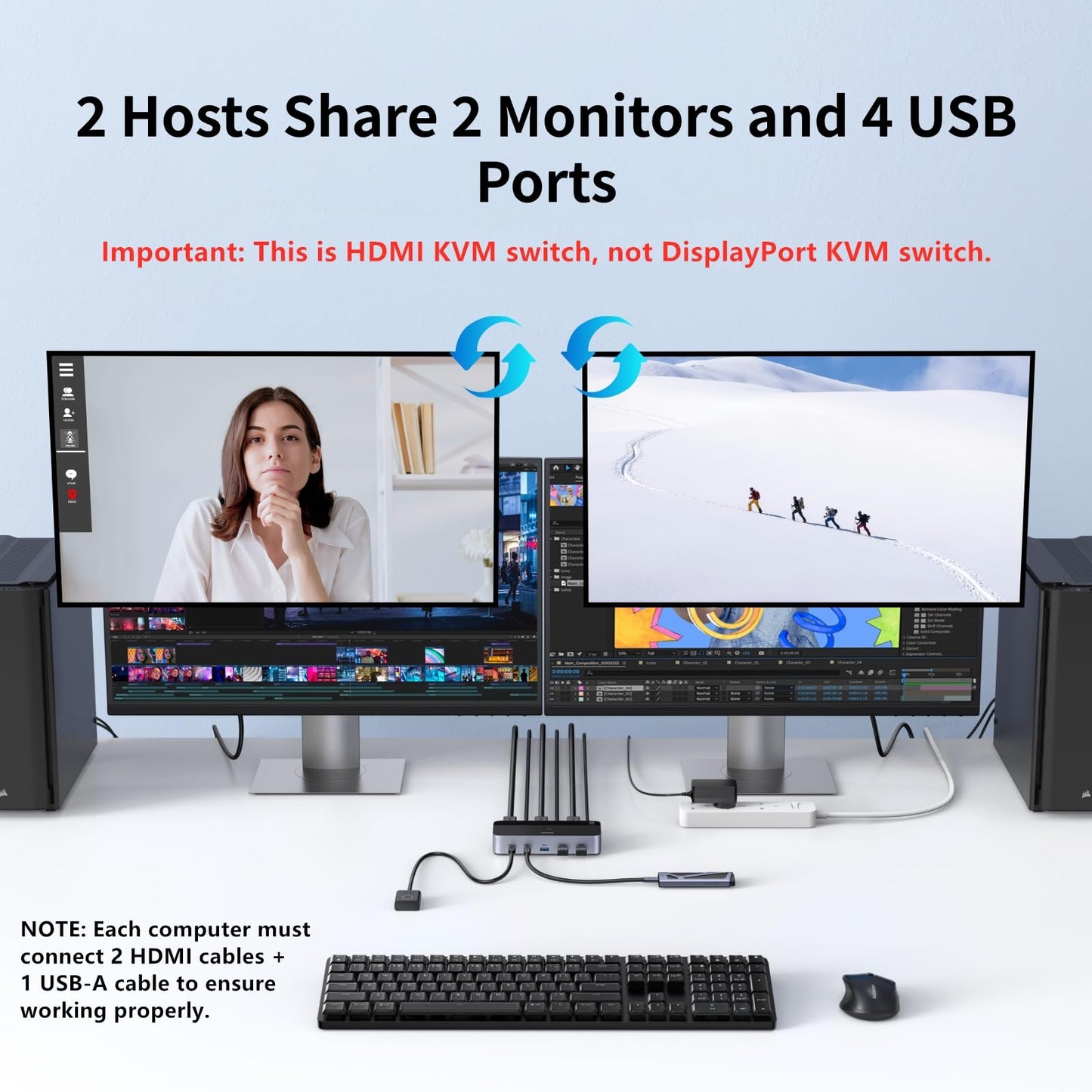 UGREEN HDMI KVM Switch 2 Monitors 2 Computers 4K@60Hz, with 4 USB 3.0 Ports for 2 Computers Sharing 2 Monitors Keyboard Mouse Printer with 4 HDMI Cables, 2 USB Cables, Power Adapter and Controller