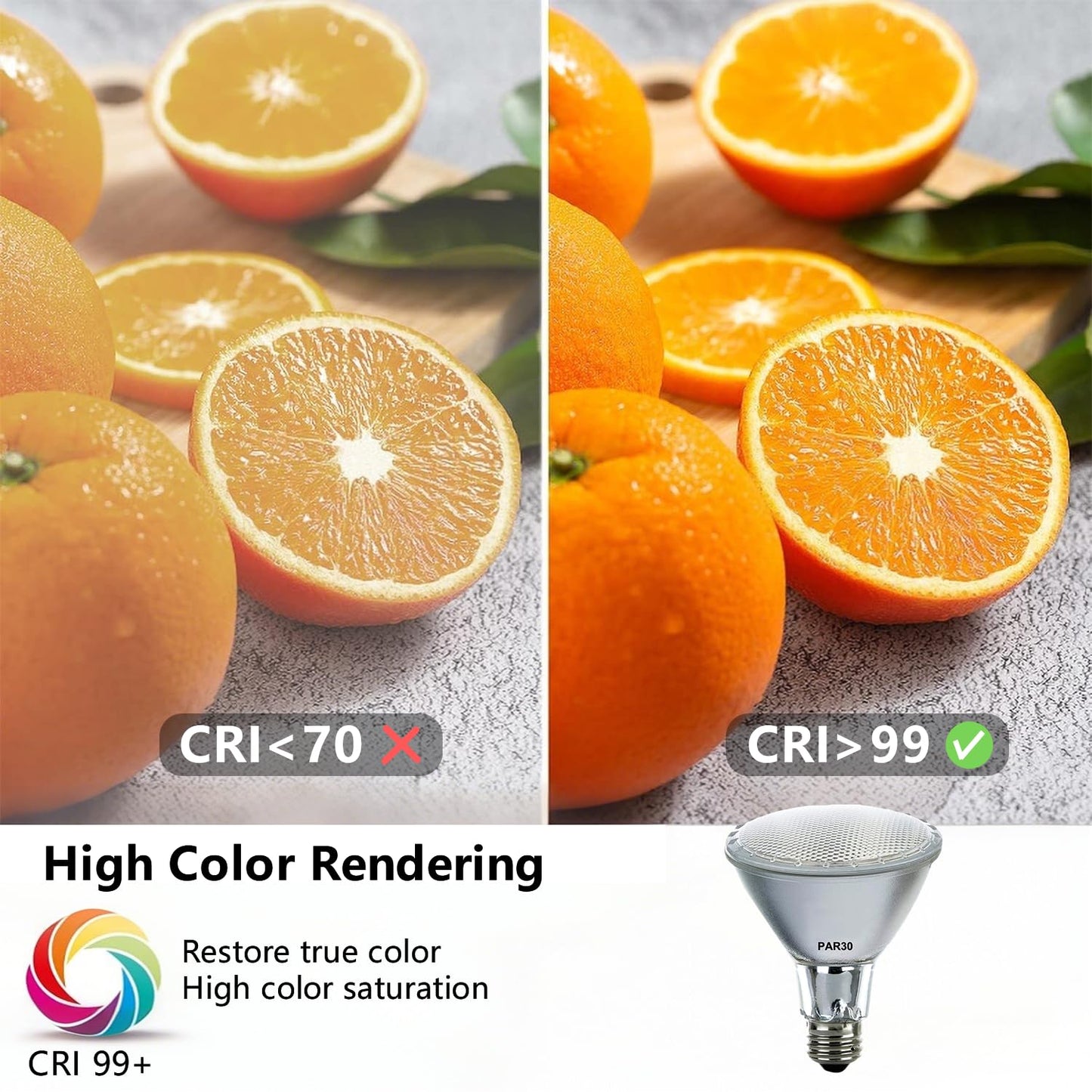 Misdood Par30 Long Neck Halogen Flood Light Bulbs 120V 60W Par30 Light Bulb E26 Medium Base 2700K Warm Lighting 3000 Hours For Recessed Light Bulb(6 Pack)