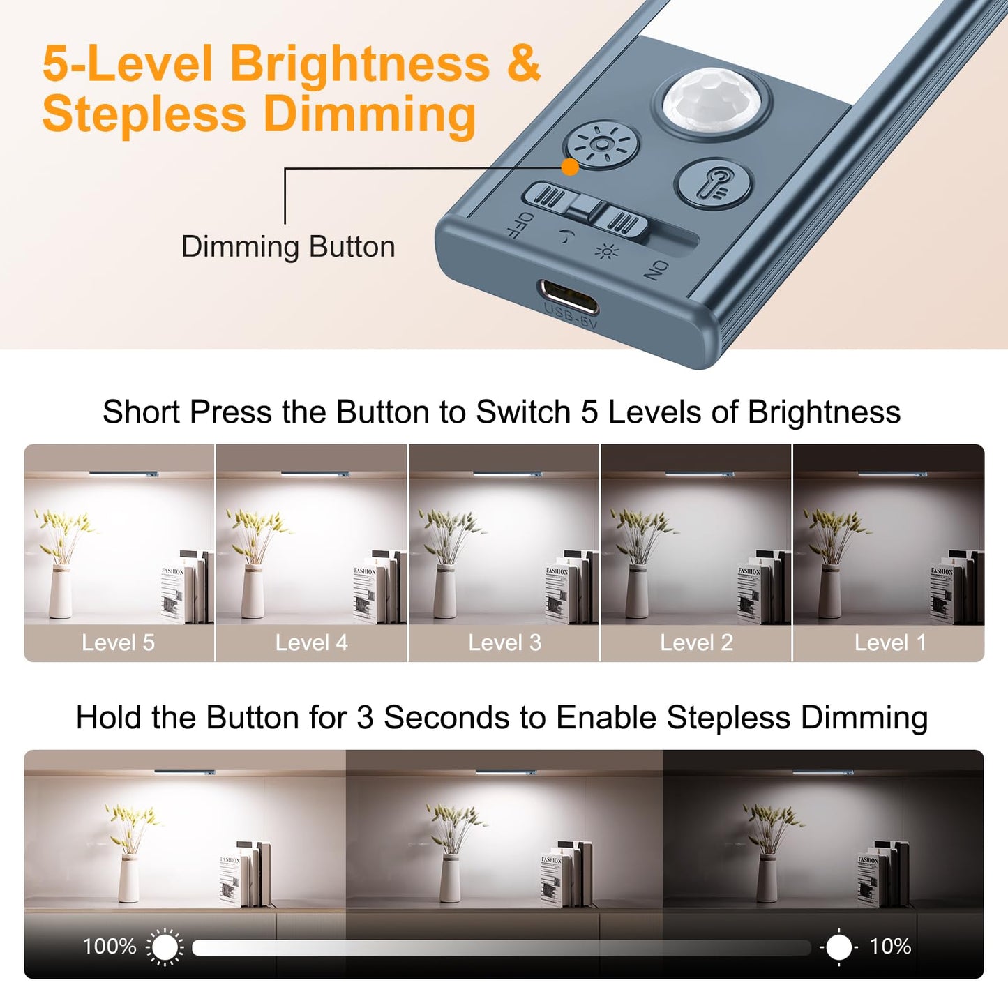 Gritin Under Cabinet Lighting - 10.2 inch, Rechargeable, 84 LED, Motion Sensor, 3-Color, Sea Blue - Model G1358, 2 Pack