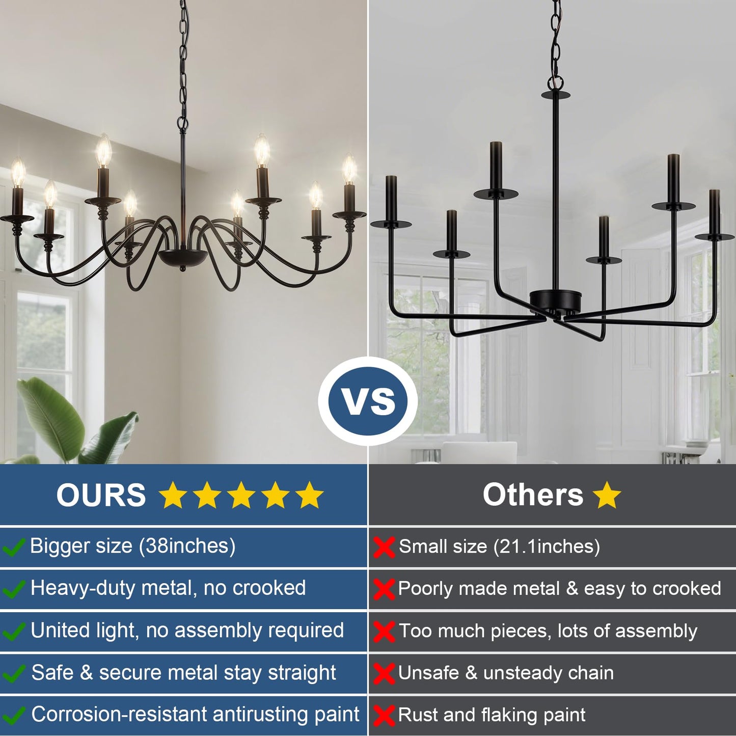 Depuley Black Chandelier Light Fixture - 8-Light Modern Farmhouse Pendant for Dining Room, Kitchen Island, Foyer - Metal Construction