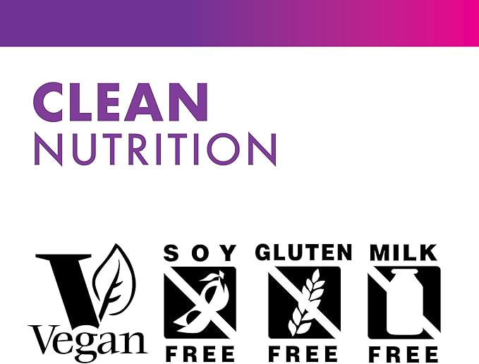 Bluebonnet Nutrition Earth Sweet Vitamin B12 5000 mcg Chewable Tablets, Soy-Free, Gluten-Free, Kosher Certified, Dairy-Free, Vegan, Raspberry Flavored, 30 Chewable Tablets, 30 Servings
