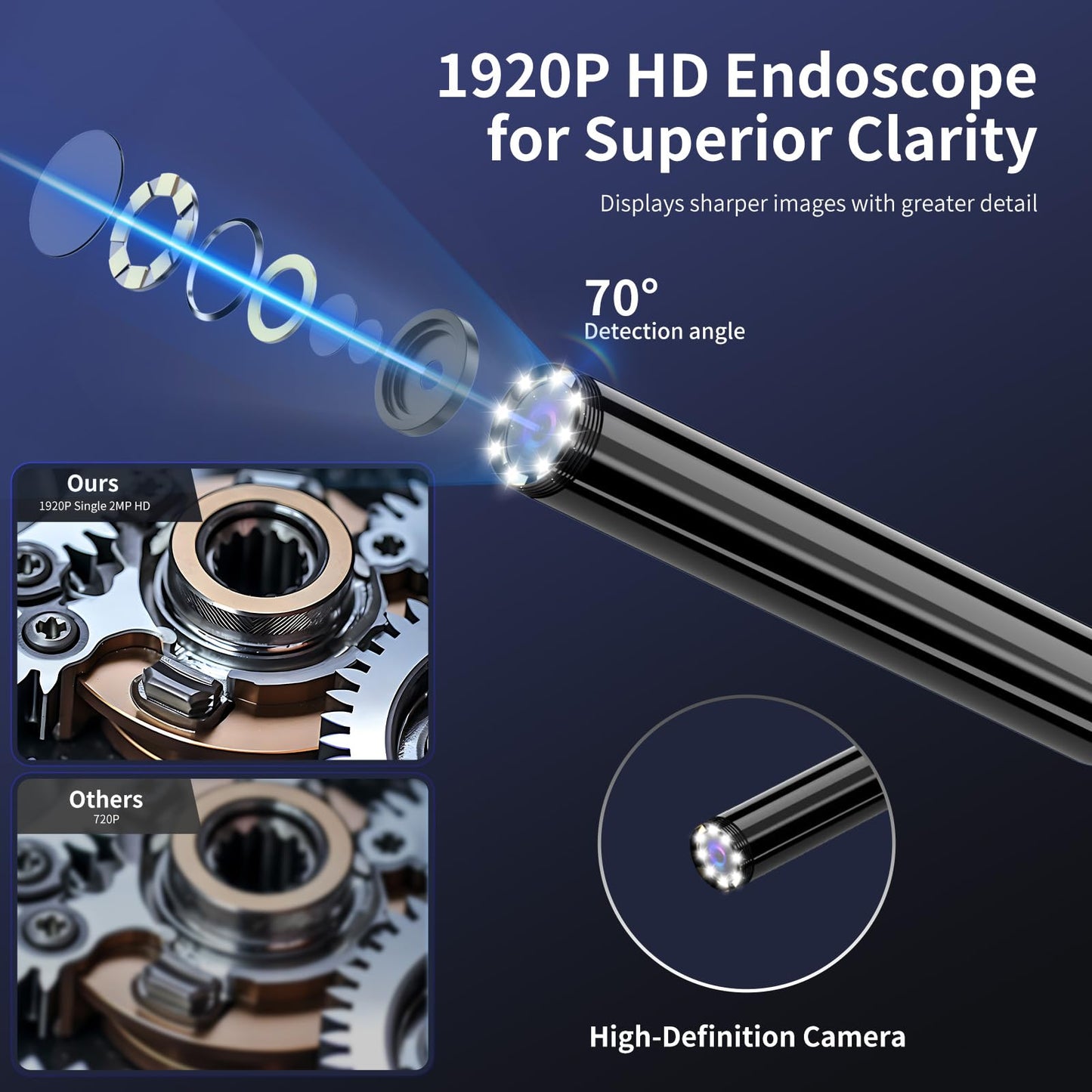 CTEOUNPT Endoscope Camera with Light, 1920P HD Borescope Inspection Camera with 8 Adjustable LEDs, IP67 Waterproof Semi-Rigid Snake Cable for Android, iPhone, and iPad(16.4ft, Single Lens)