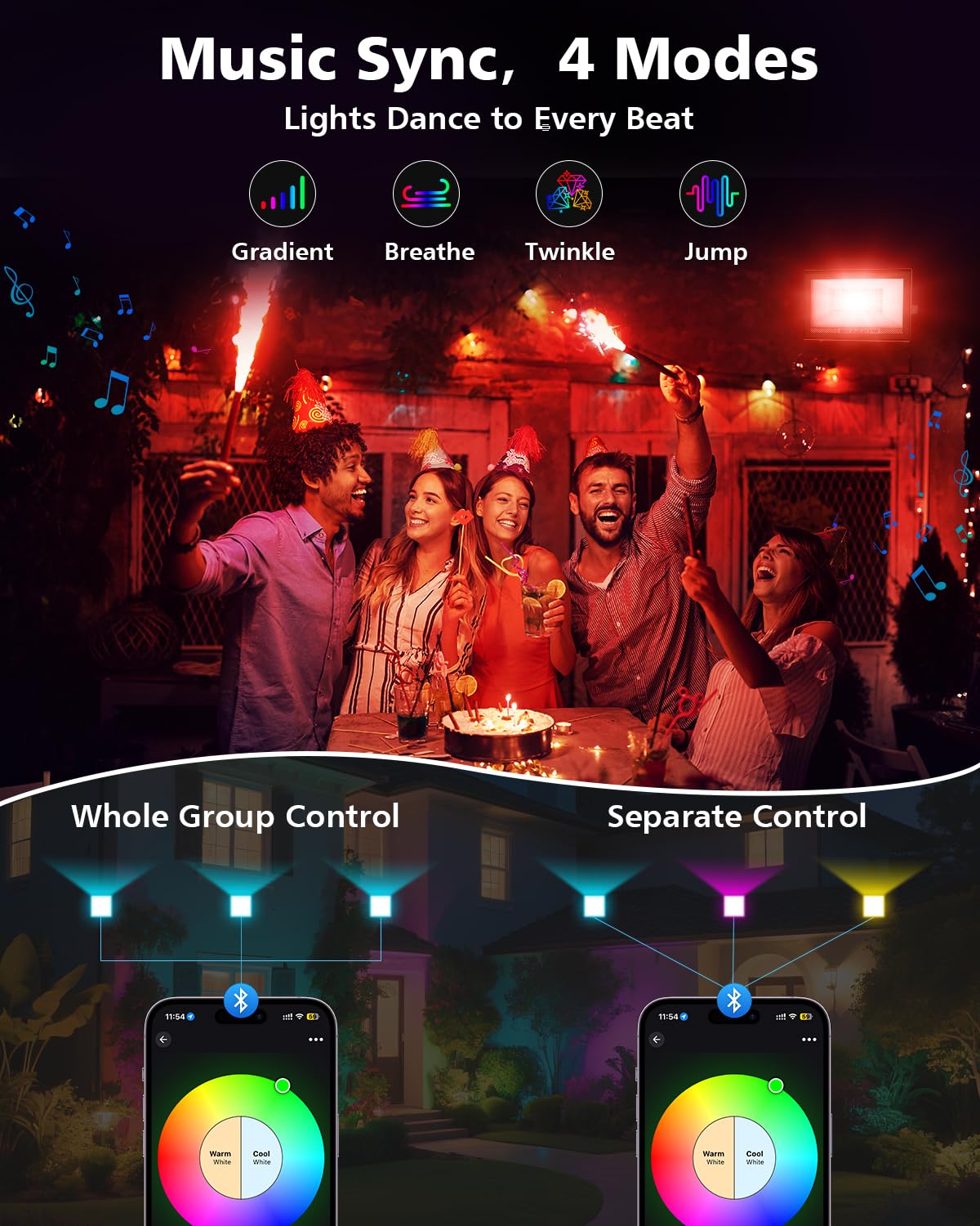 T-SUN LED Flood Light 60W RGBCW Dimmable Outdoor Smart Light Model TS-F42 Waterproof with Remote & APP Control