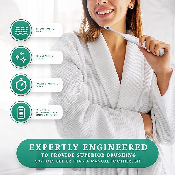 SprinJene Natural Sensitivity Relief, Fluoride Toothpaste for Sensitive Teeth & Gum (1 Pack) + Electric Toothbrush with Wireless Charger & 2 Replacement Heads
